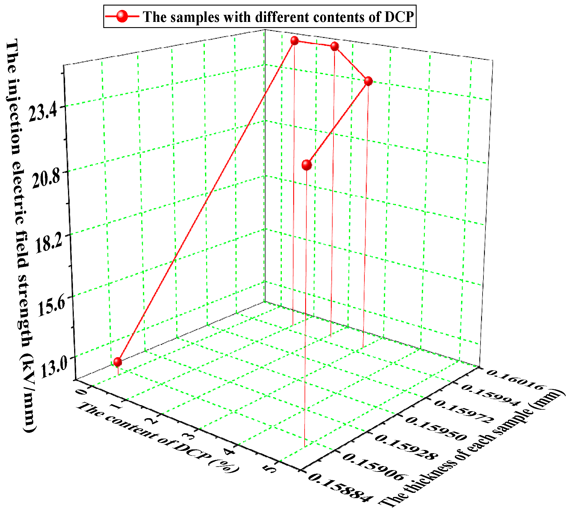 Polymers 11 01149 g003