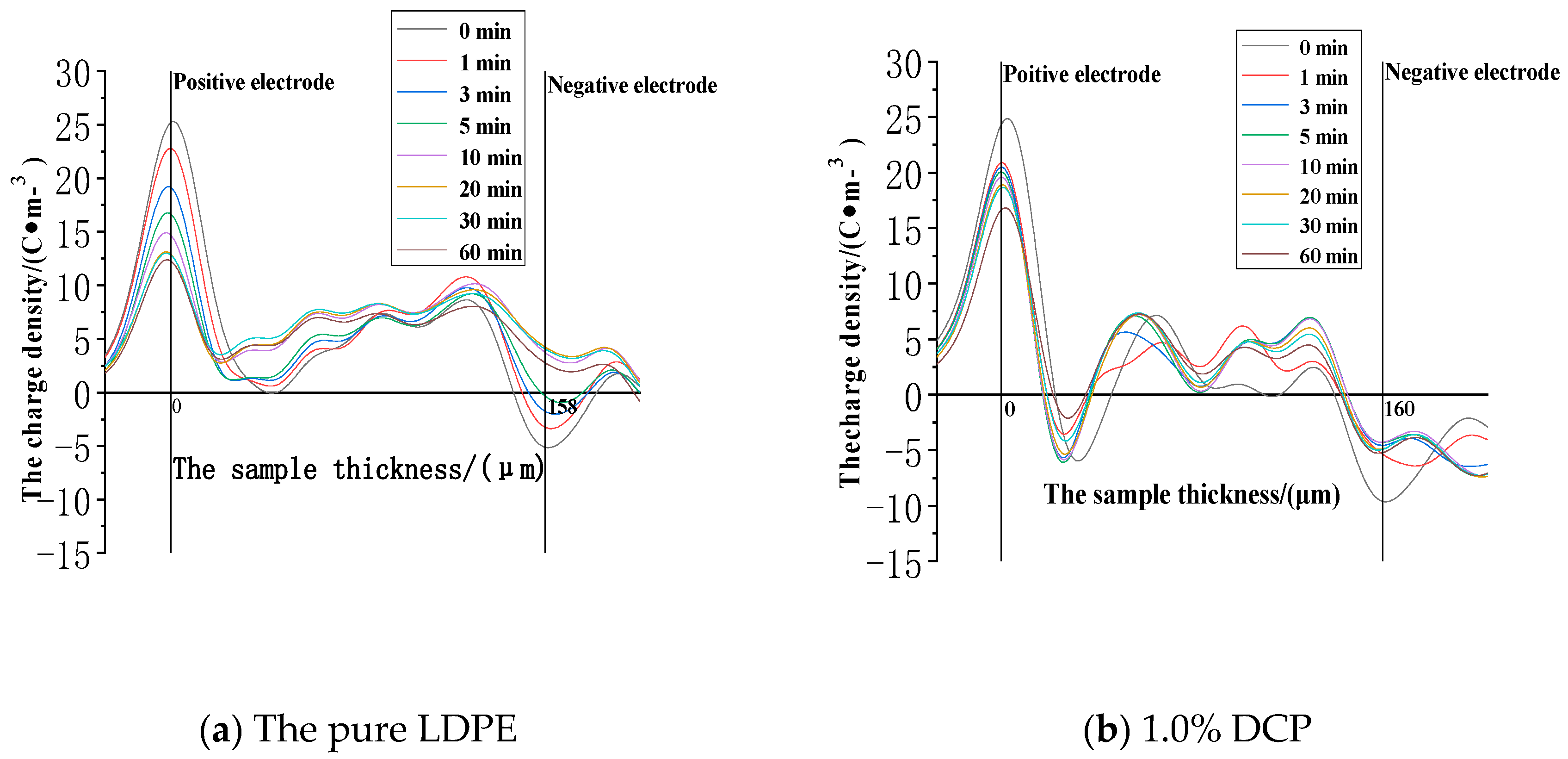 Polymers 11 01149 g005a