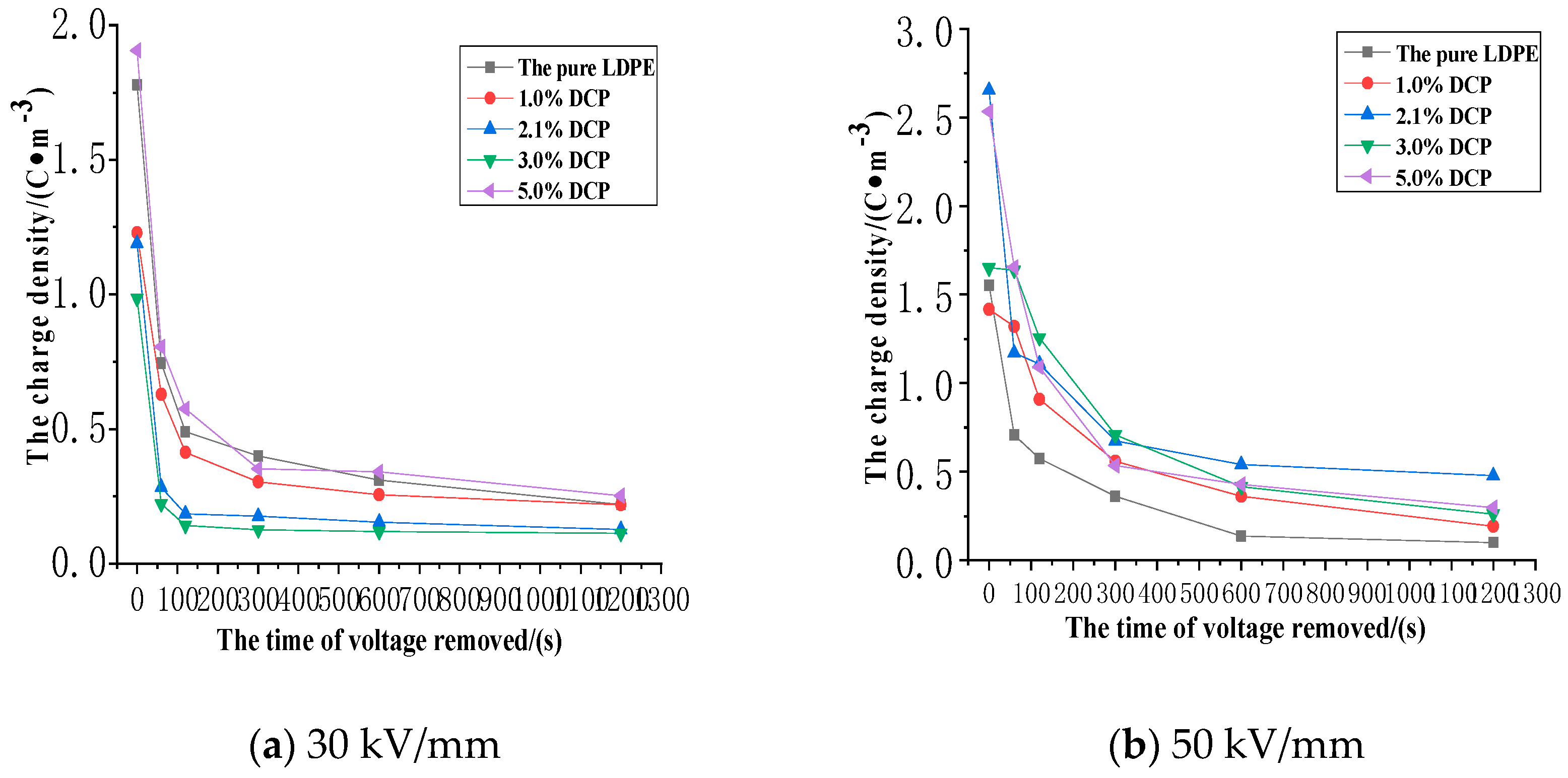 Polymers 11 01149 g011a