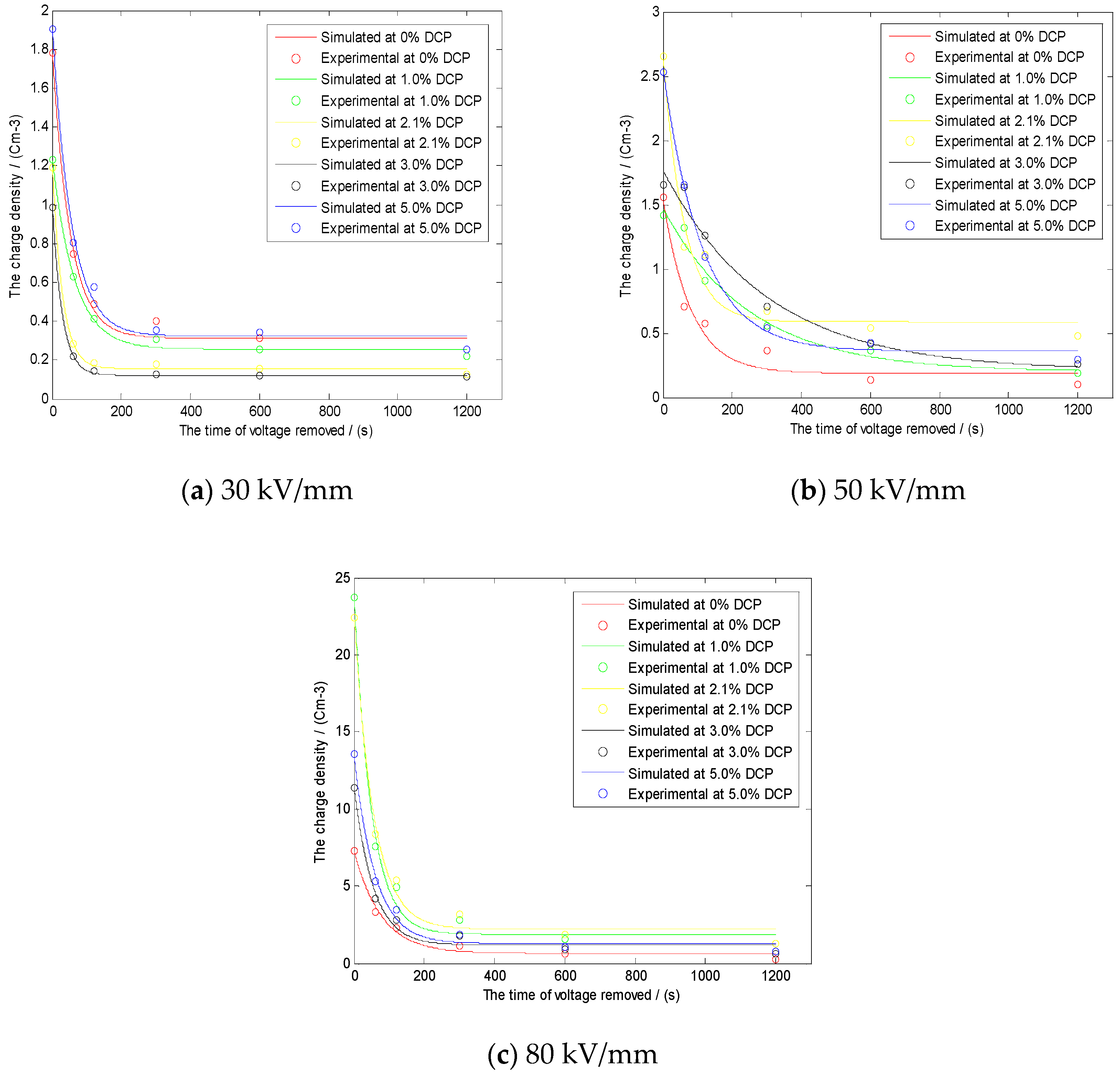 Polymers 11 01149 g012