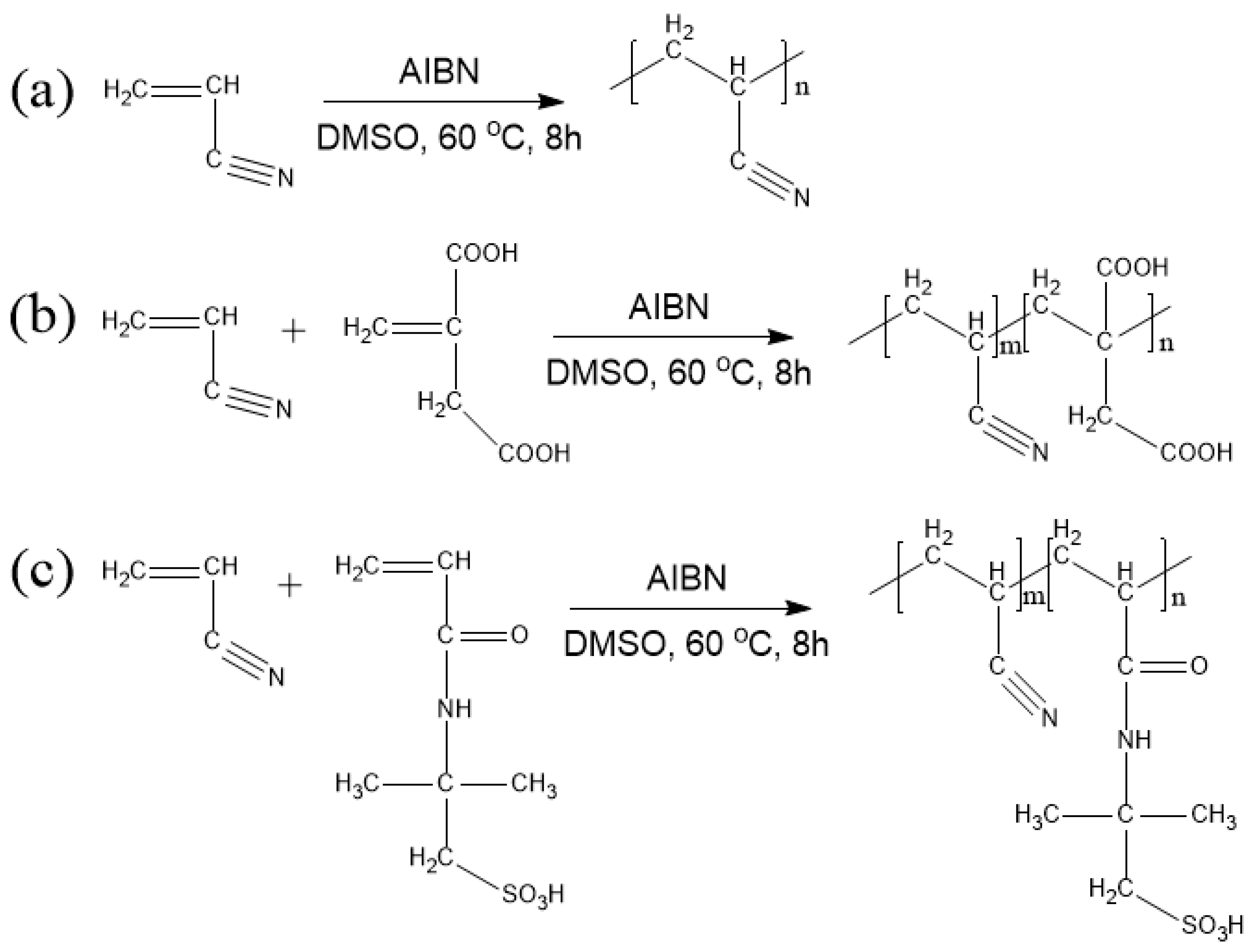 Polymers 11 01150 sch001