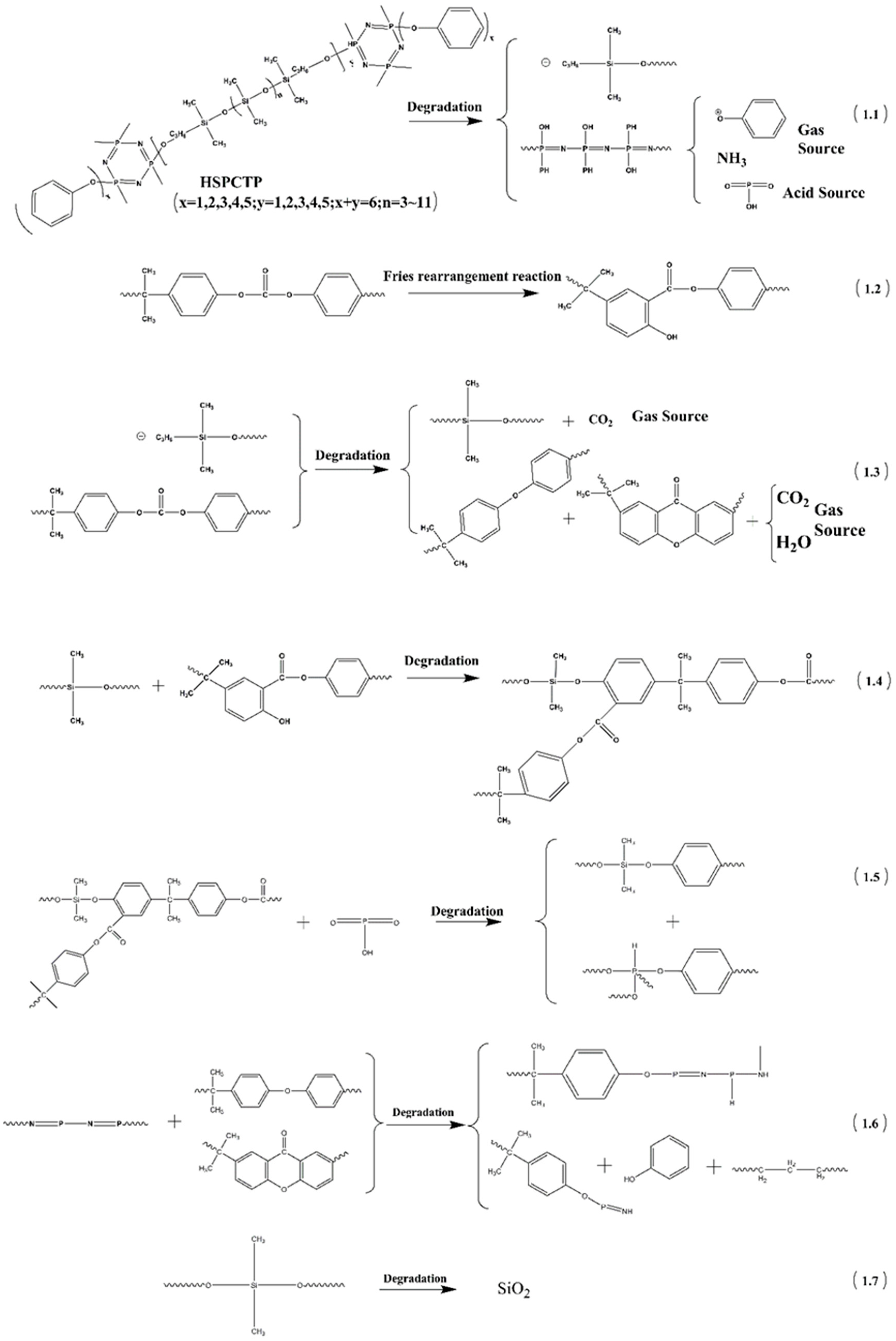 Polymers 11 01155 g010