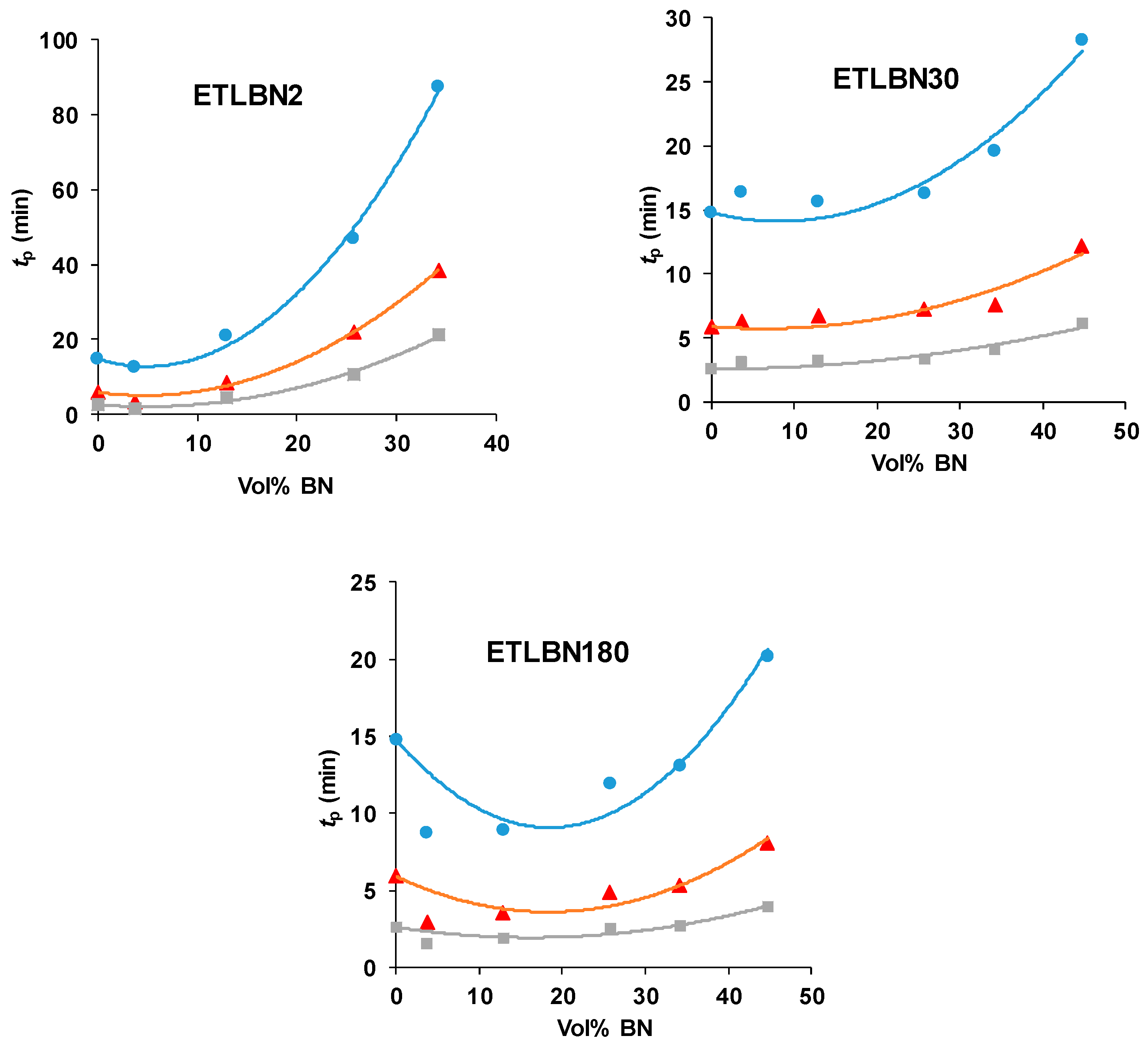 Polymers 11 01156 g005