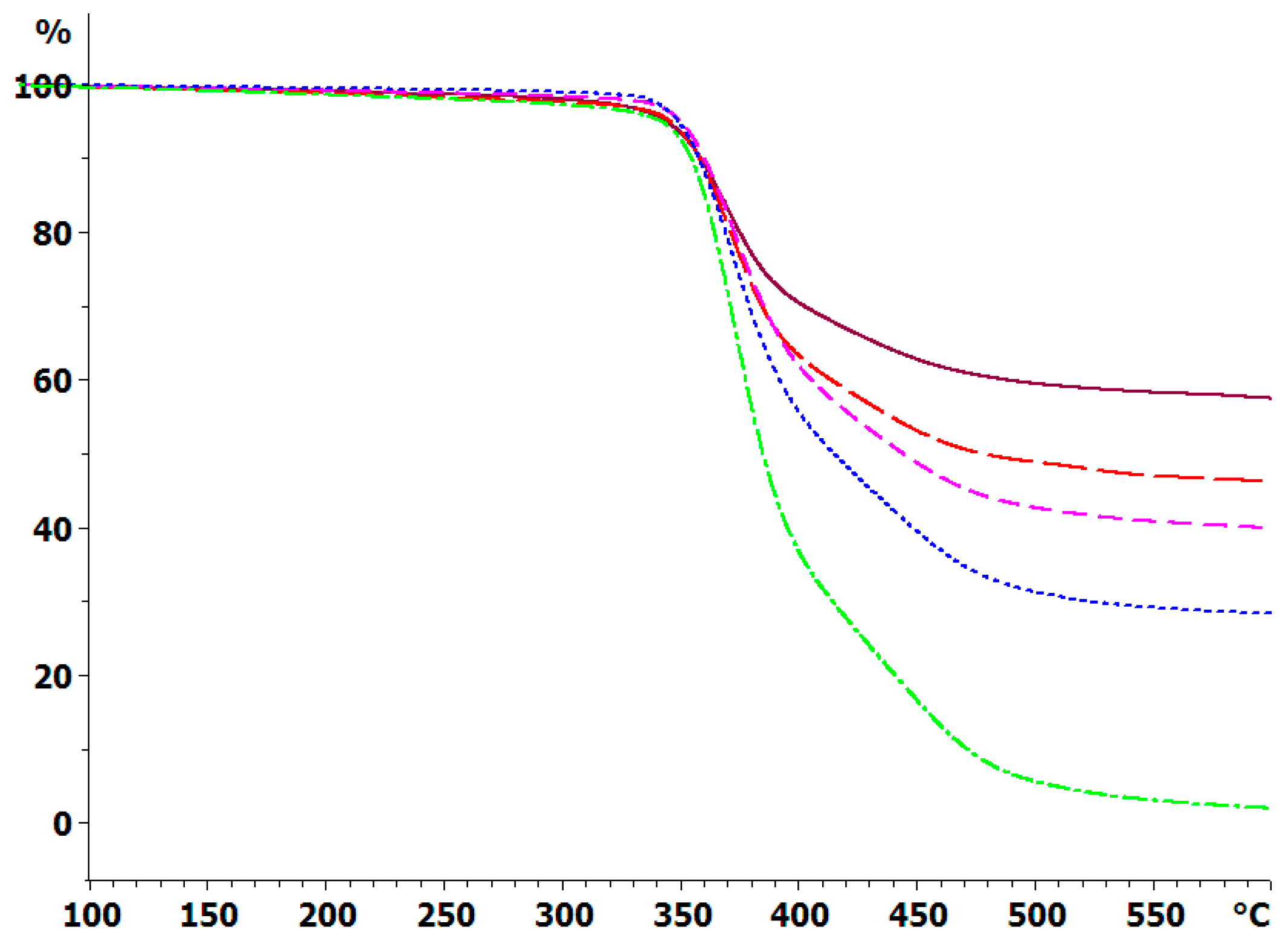 Polymers 11 01156 g008