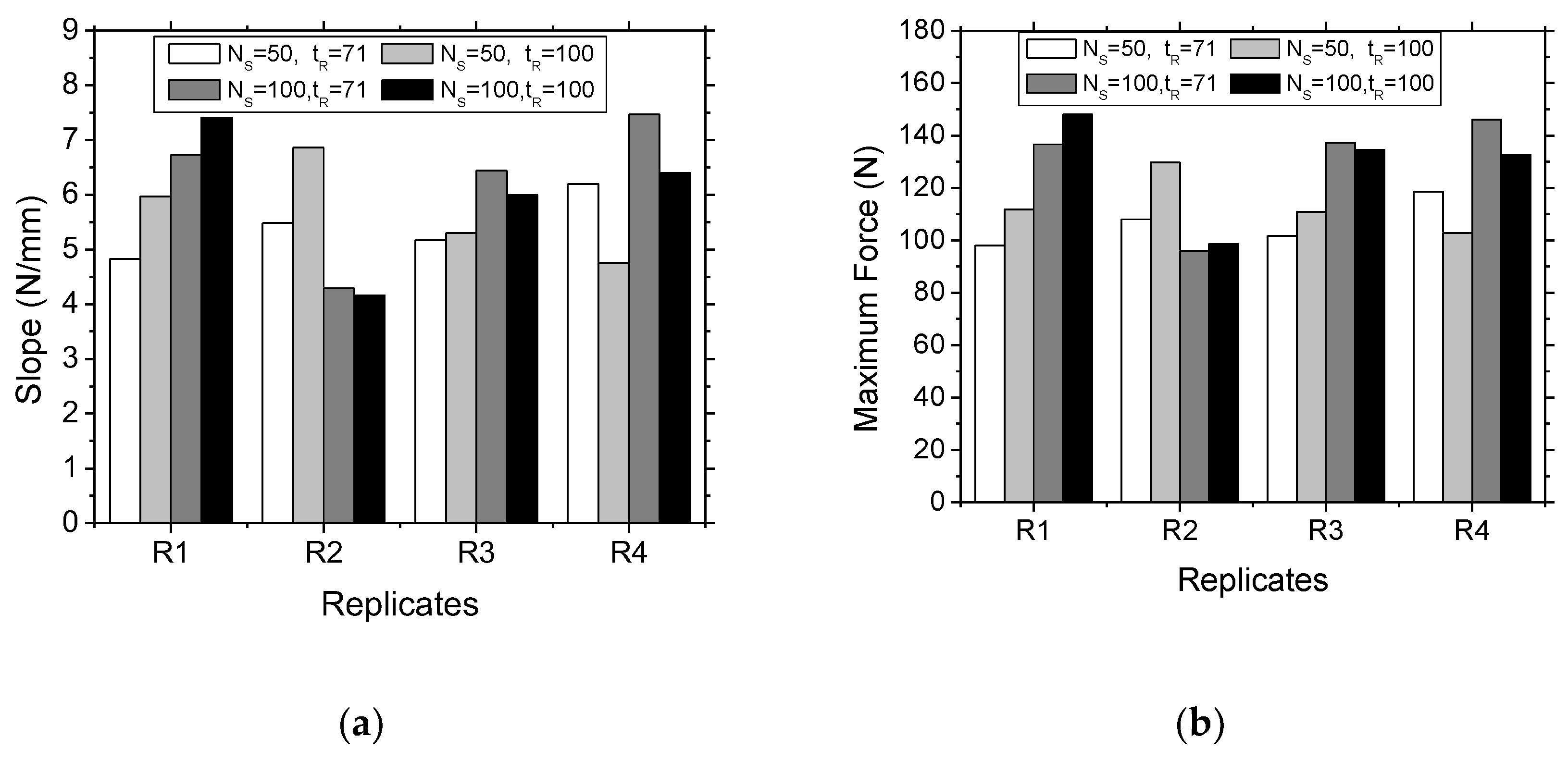 Polymers 11 01158 g008