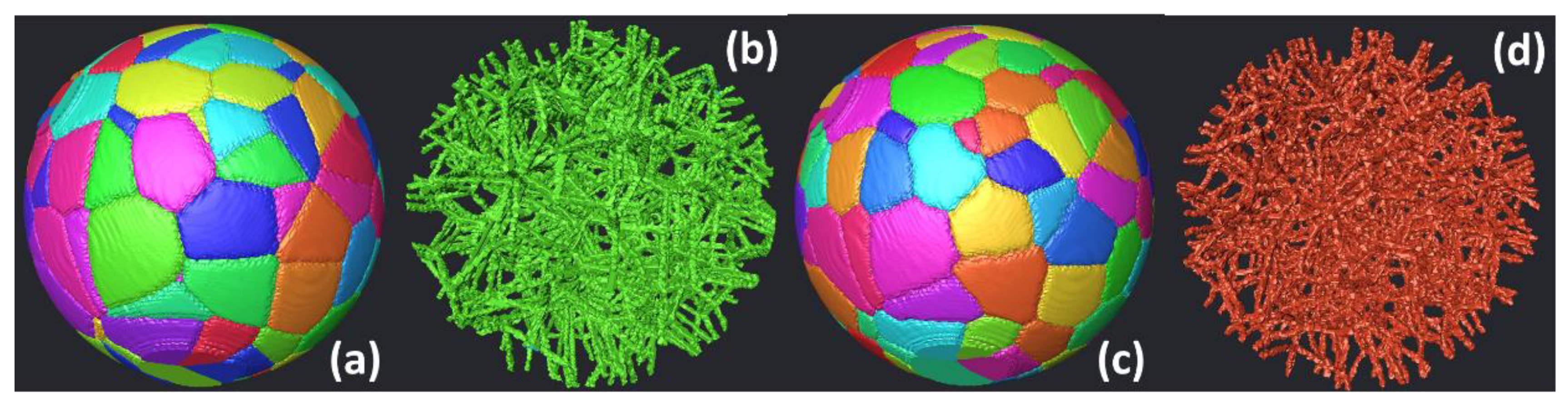 Polymers 11 01158 g010
