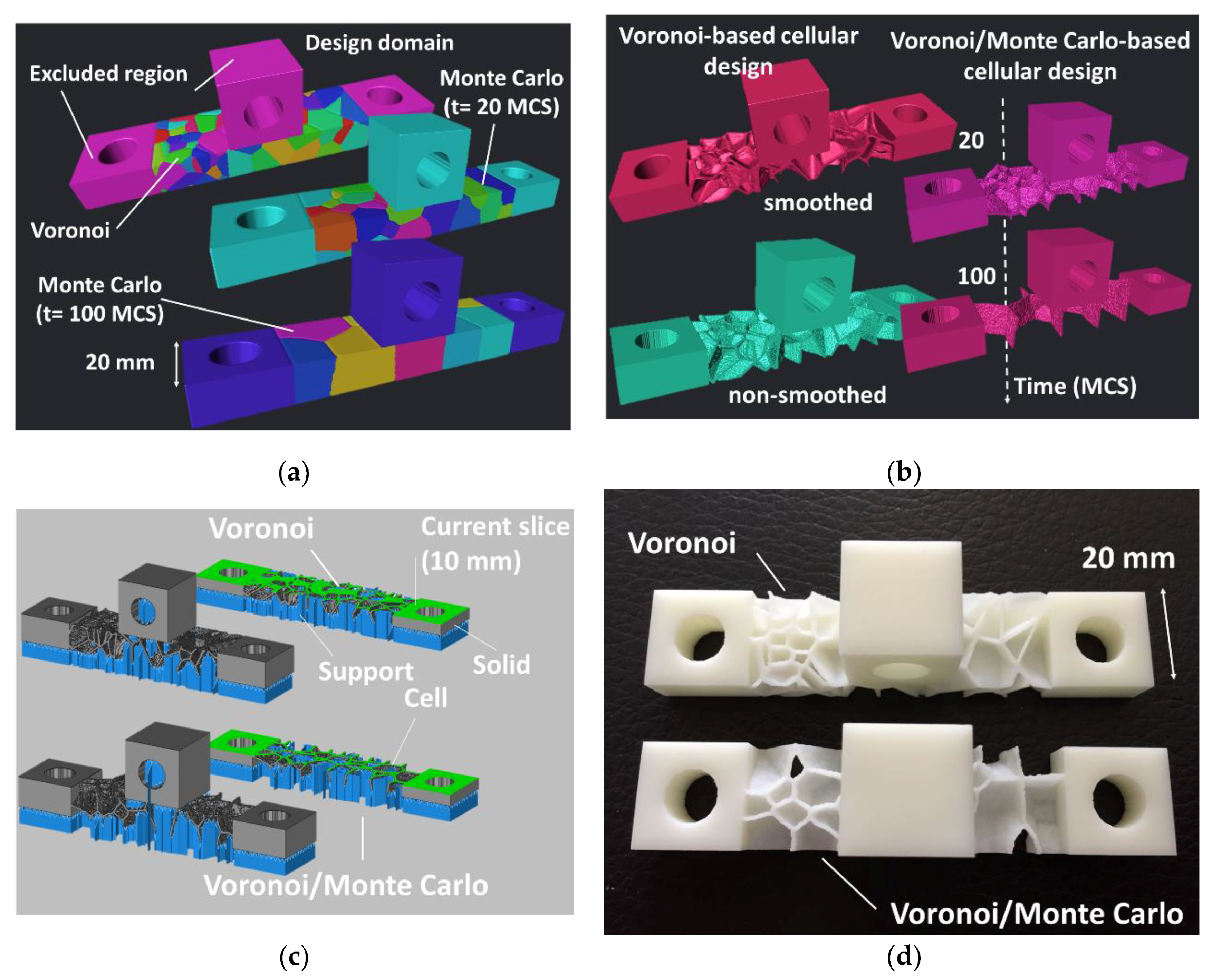Polymers 11 01158 g014