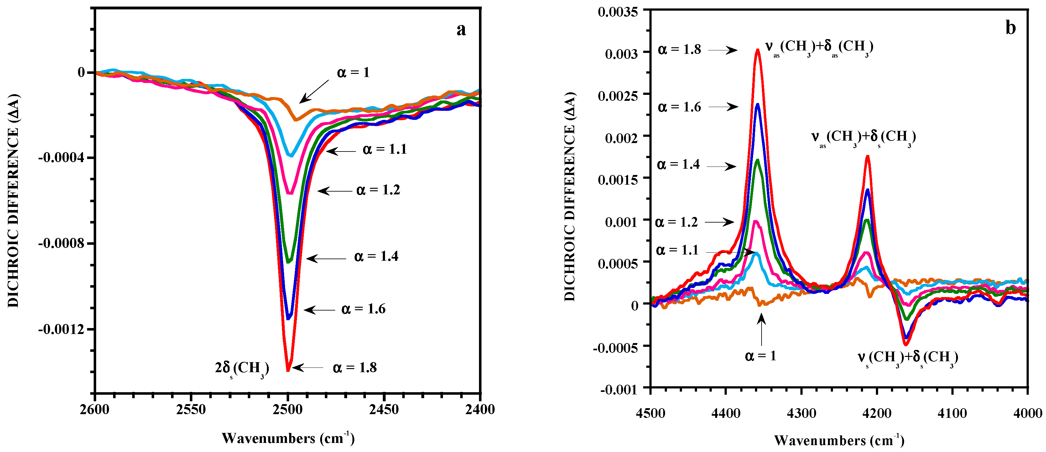 Polymers 11 01159 g001 Polymers 11 01159 g001