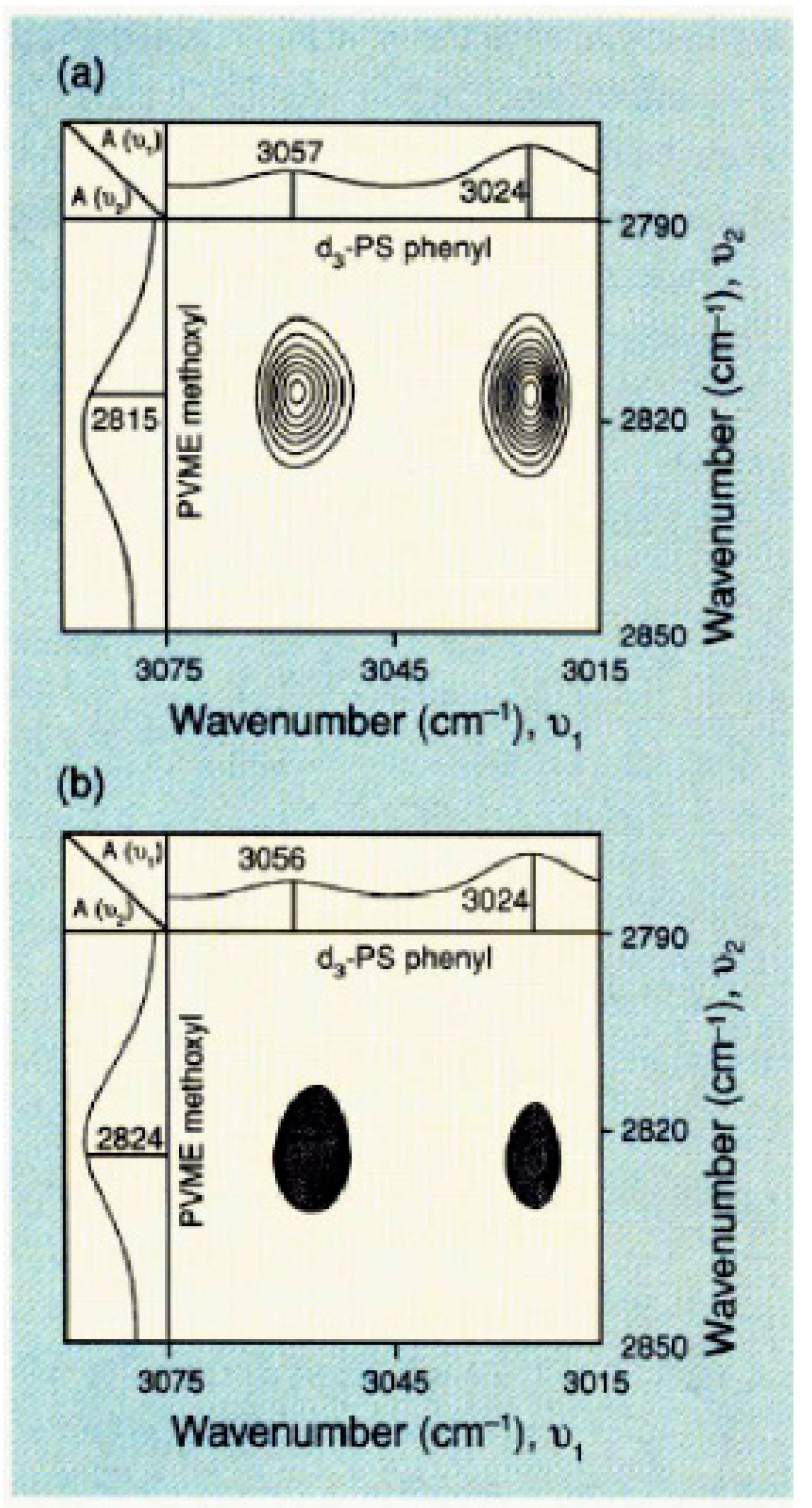 Polymers 11 01159 g002 Polymers 11 01159 g002