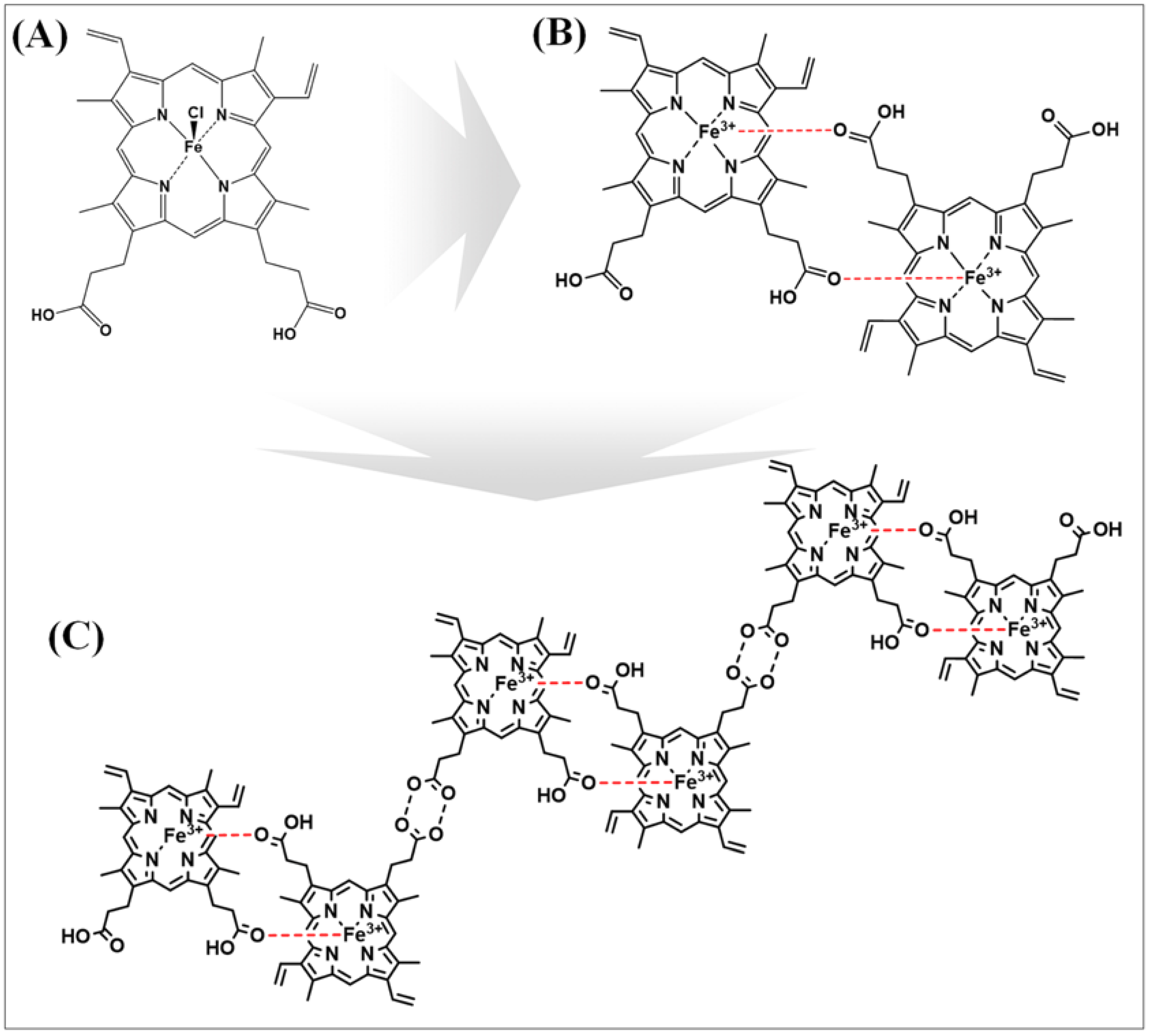 Polymers 11 01162 g001 Polymers 11 01162 g001