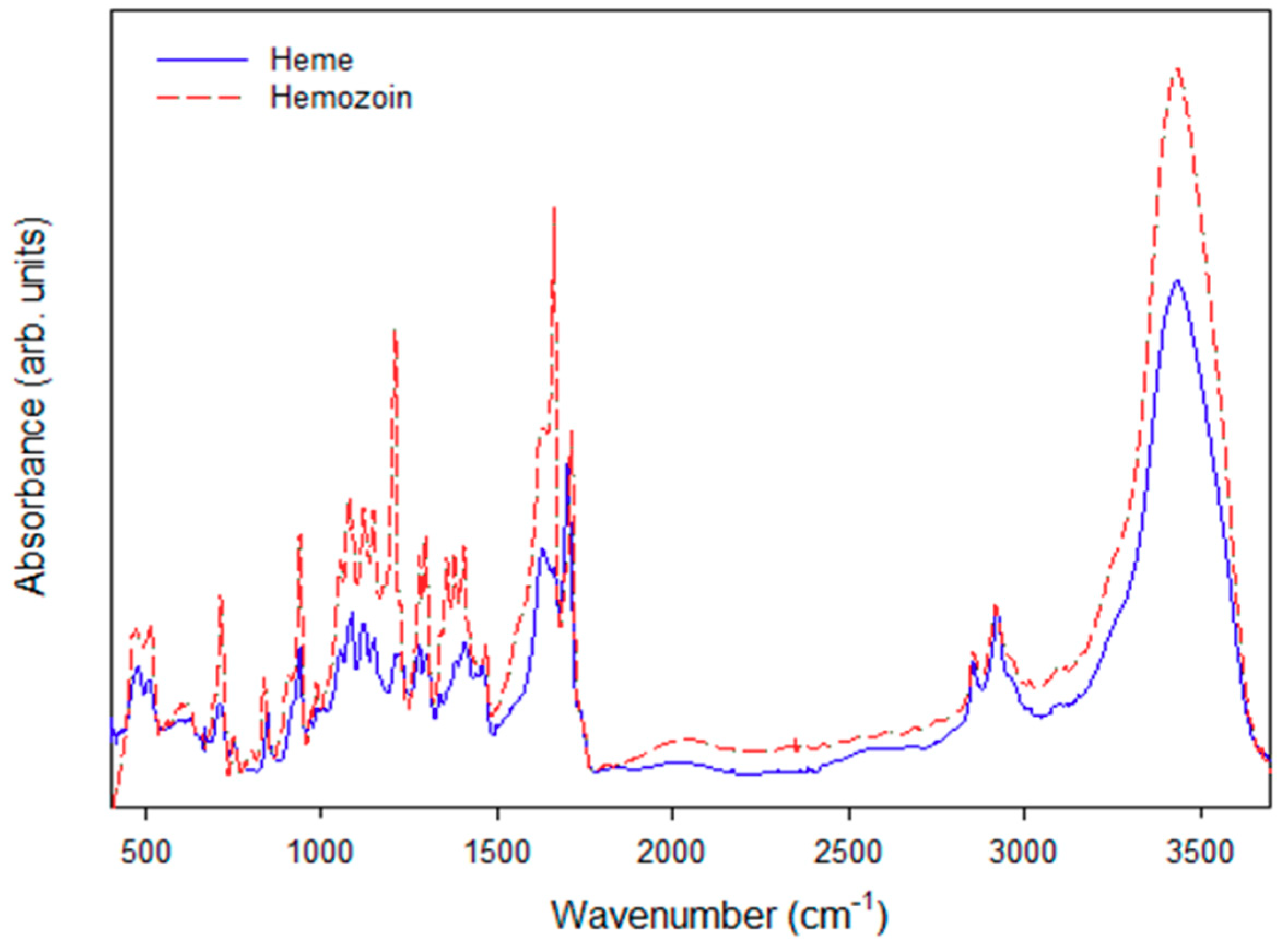 Polymers 11 01162 g004 Polymers 11 01162 g004