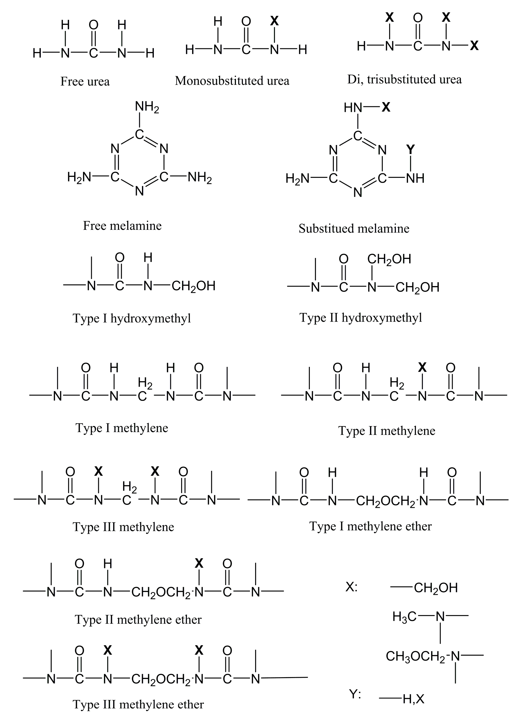 Polymers 11 01167 g003