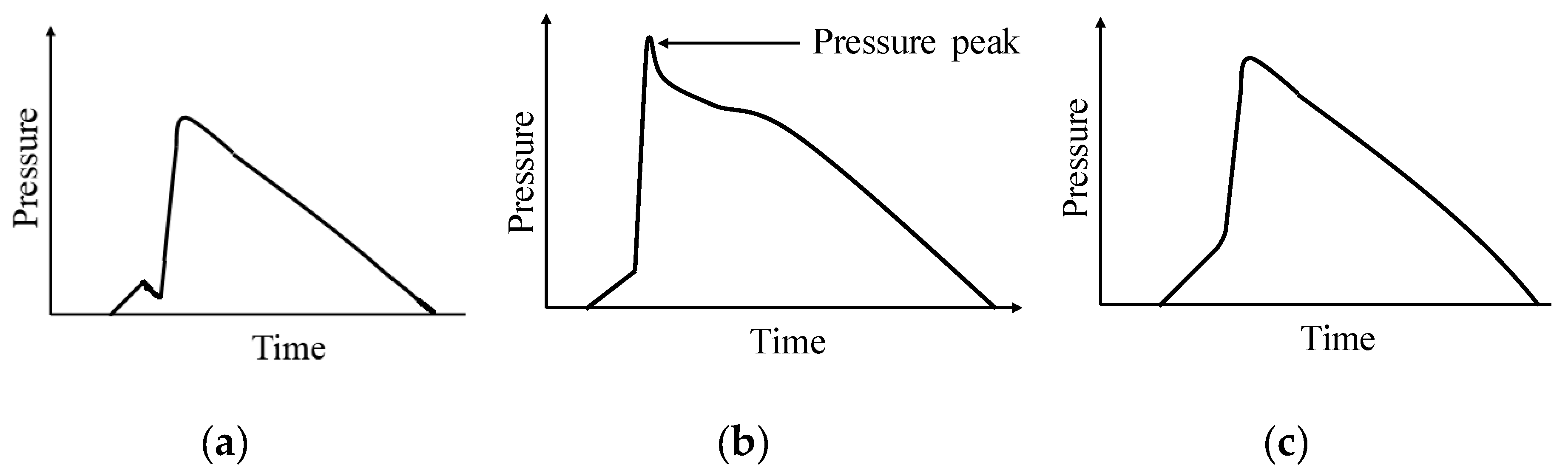 Polymers 11 01168 g002