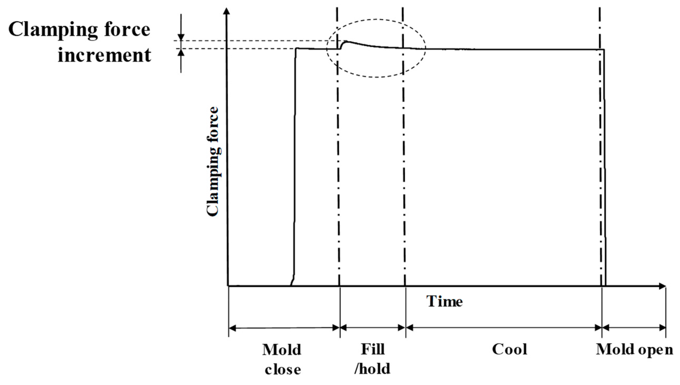 Polymers 11 01168 g003