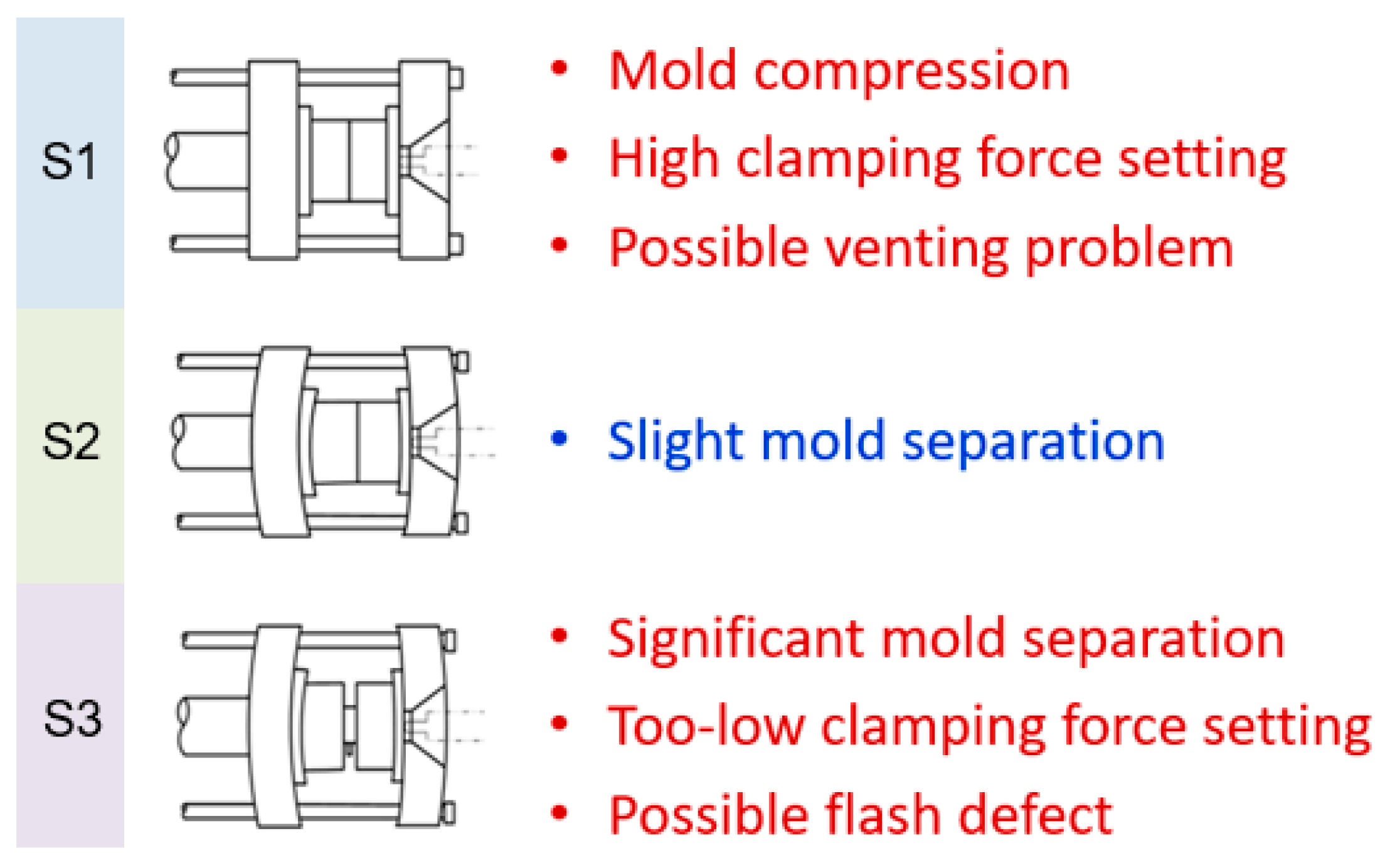 Polymers 11 01168 g004