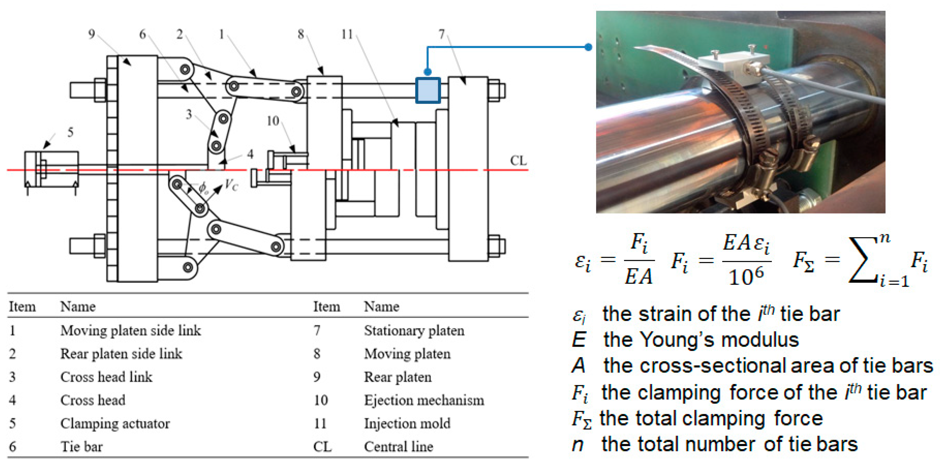 Polymers 11 01168 g008