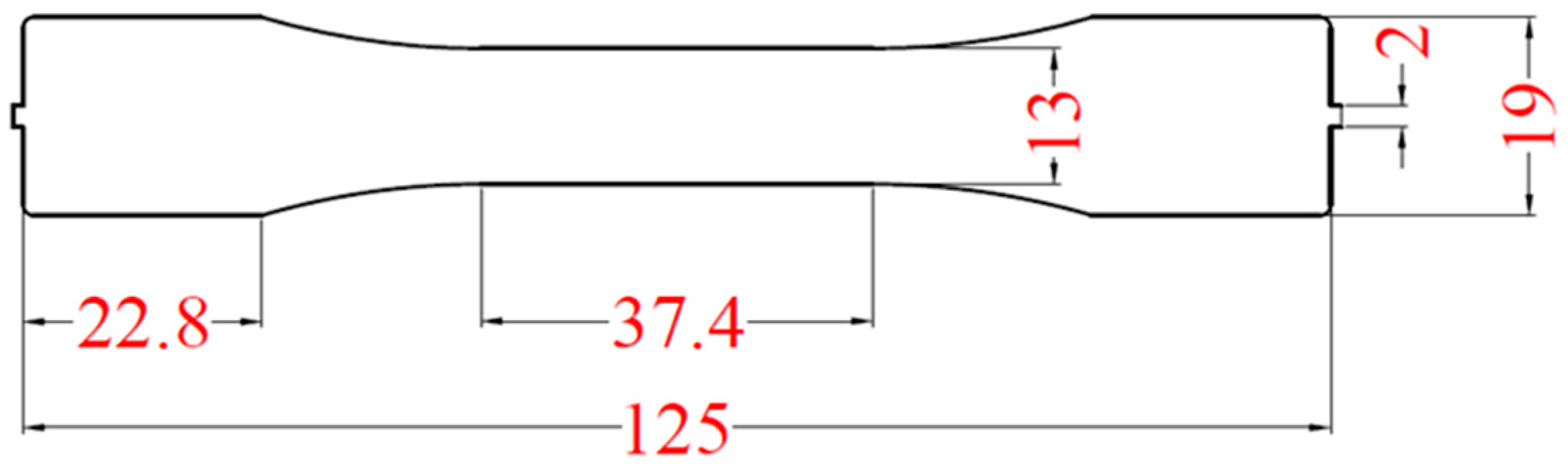 Polymers 11 01168 g010