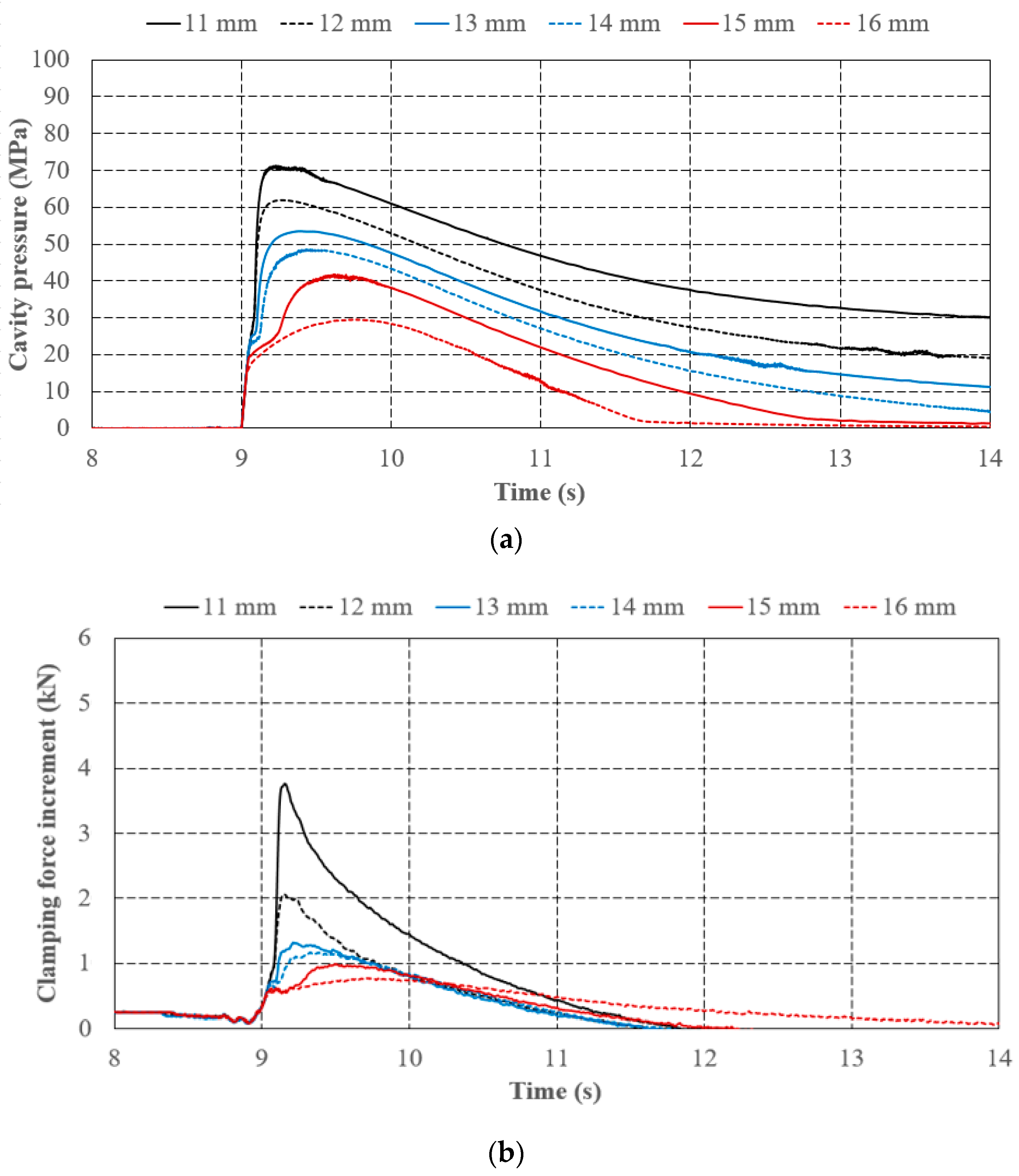 Polymers 11 01168 g013