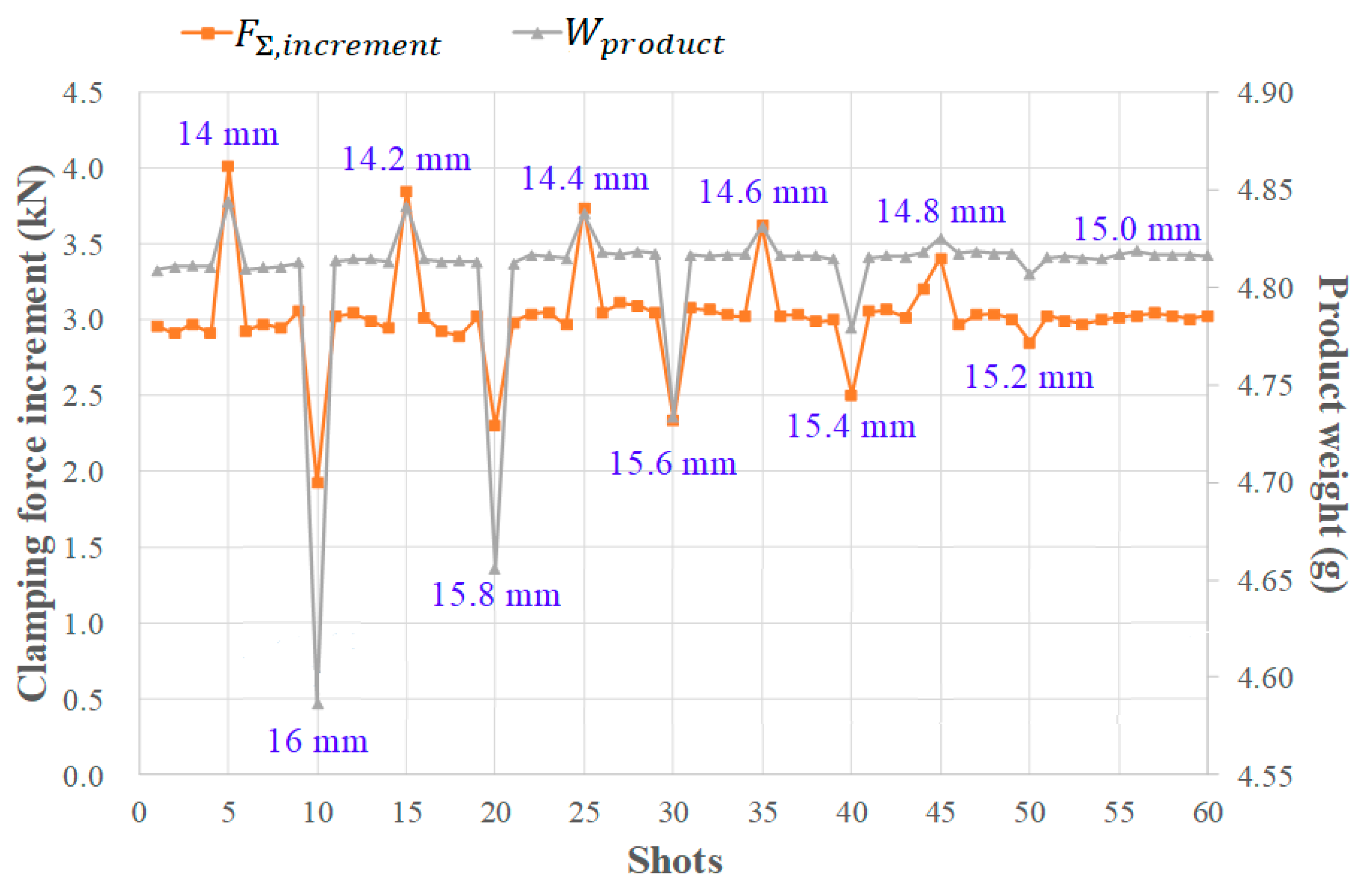 Polymers 11 01168 g015
