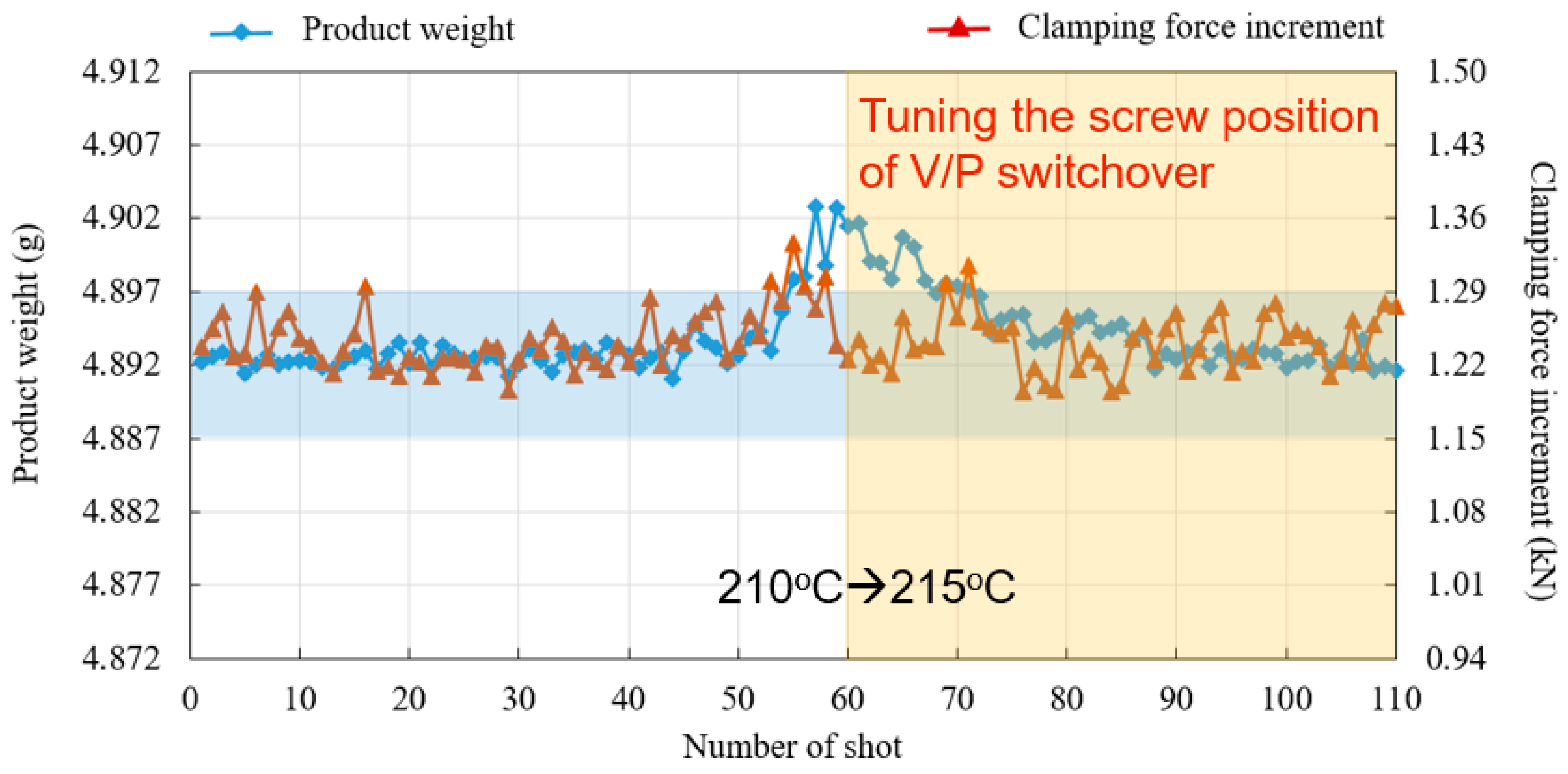Polymers 11 01168 g017