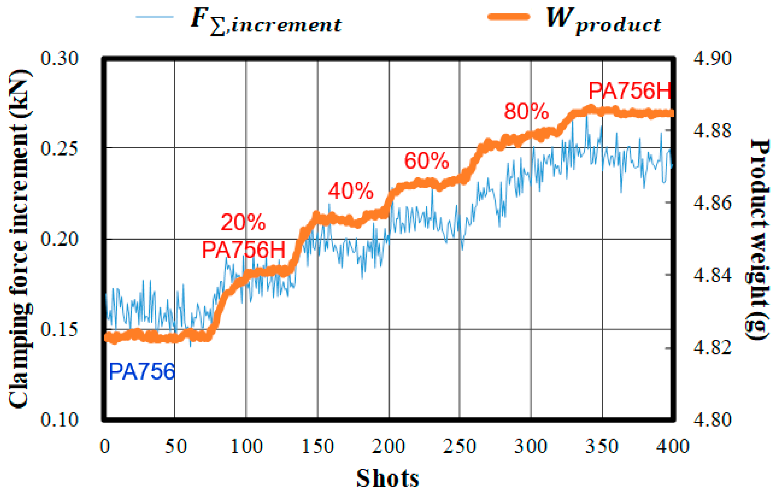 Polymers 11 01168 g019