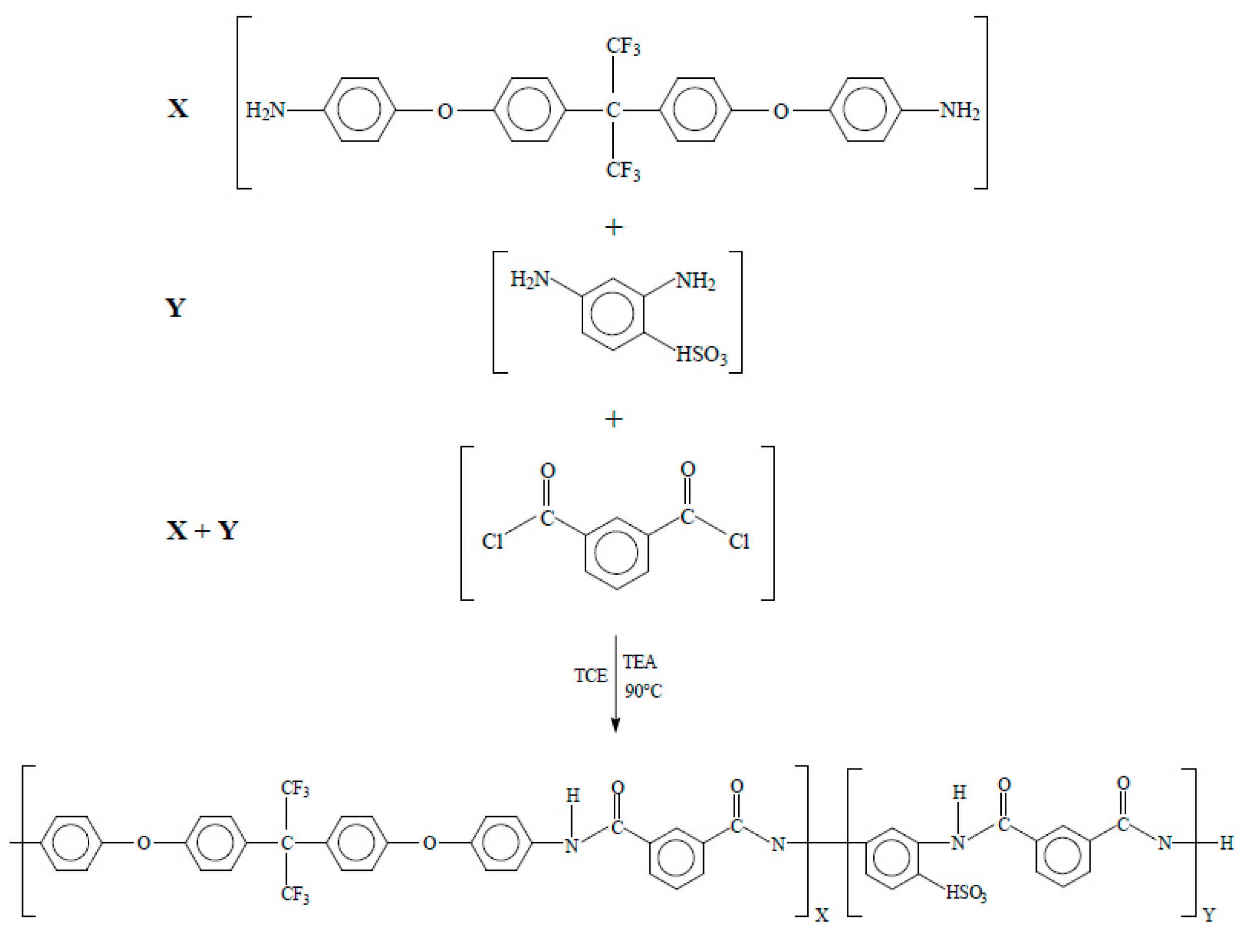 Polymers 11 01169 g001