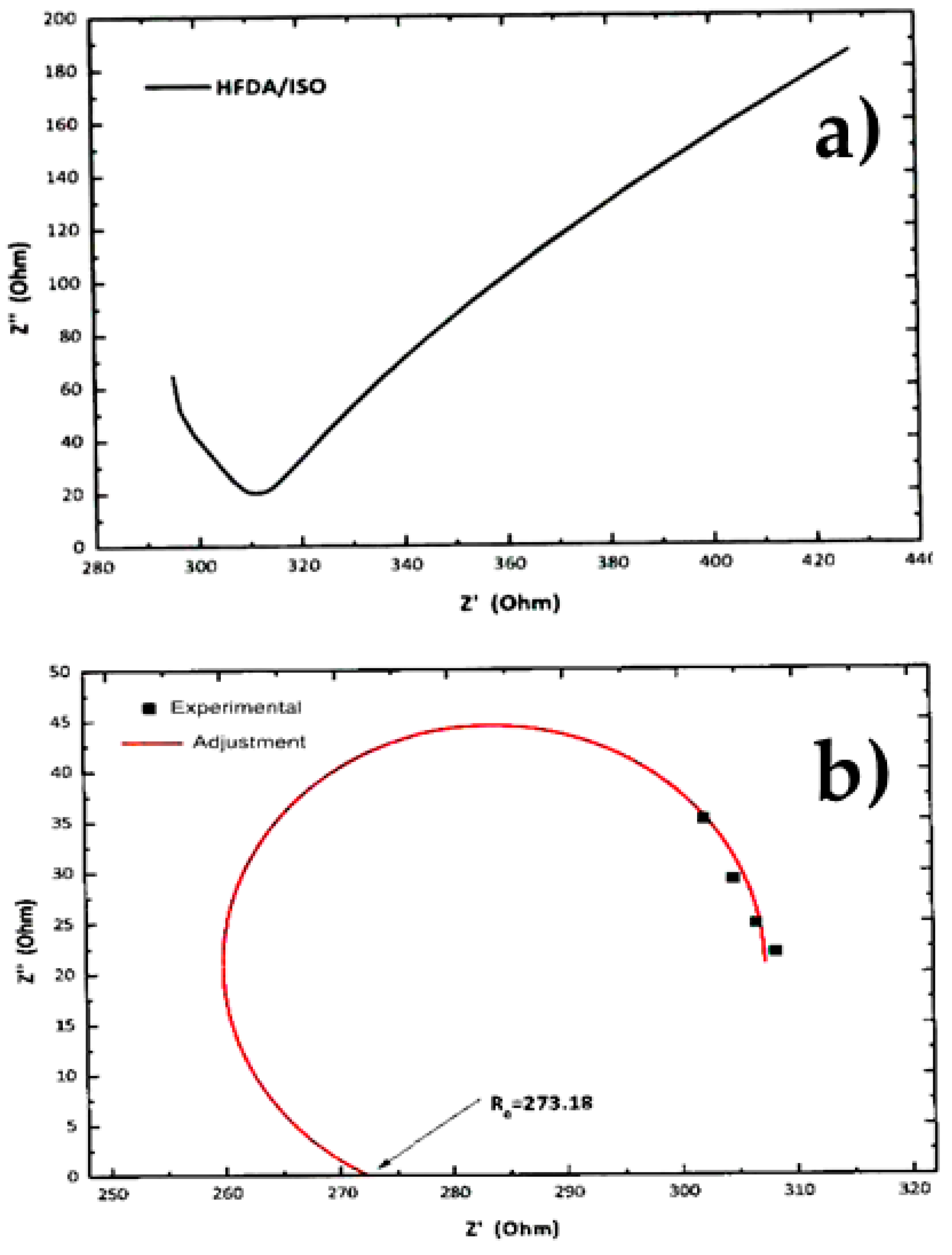 Polymers 11 01169 g004