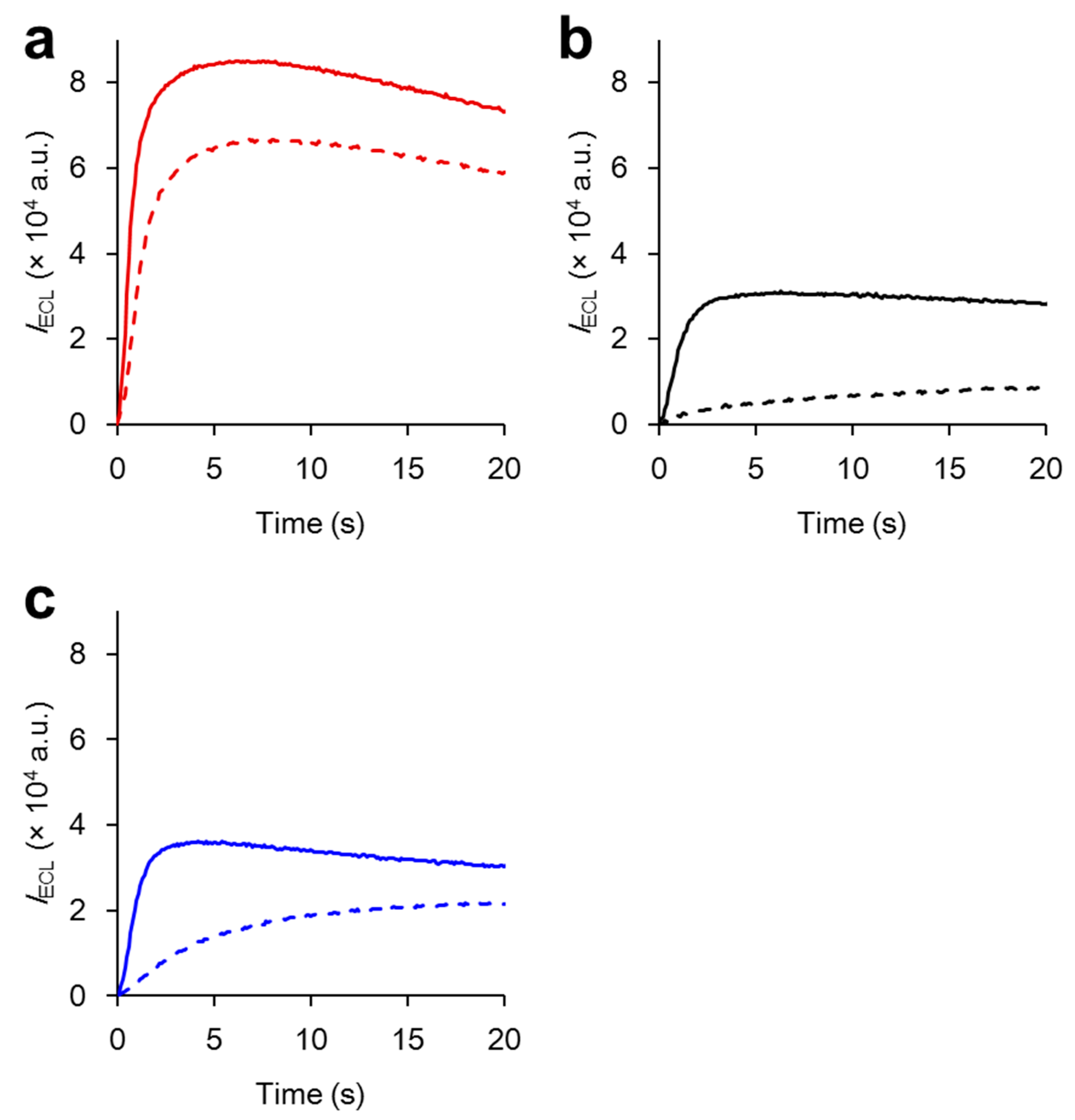 Polymers 11 01170 g003