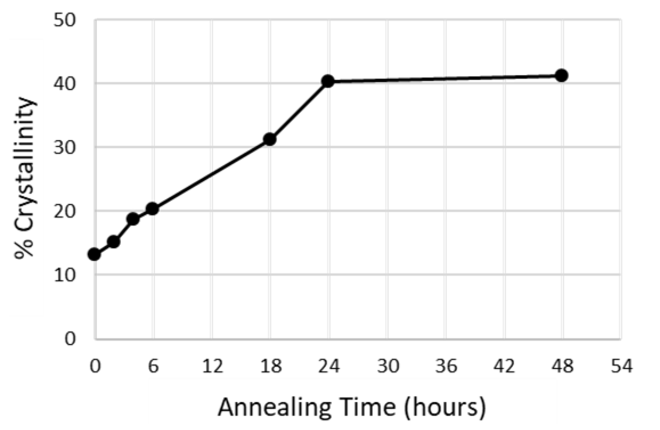 Polymers 11 01172 g003