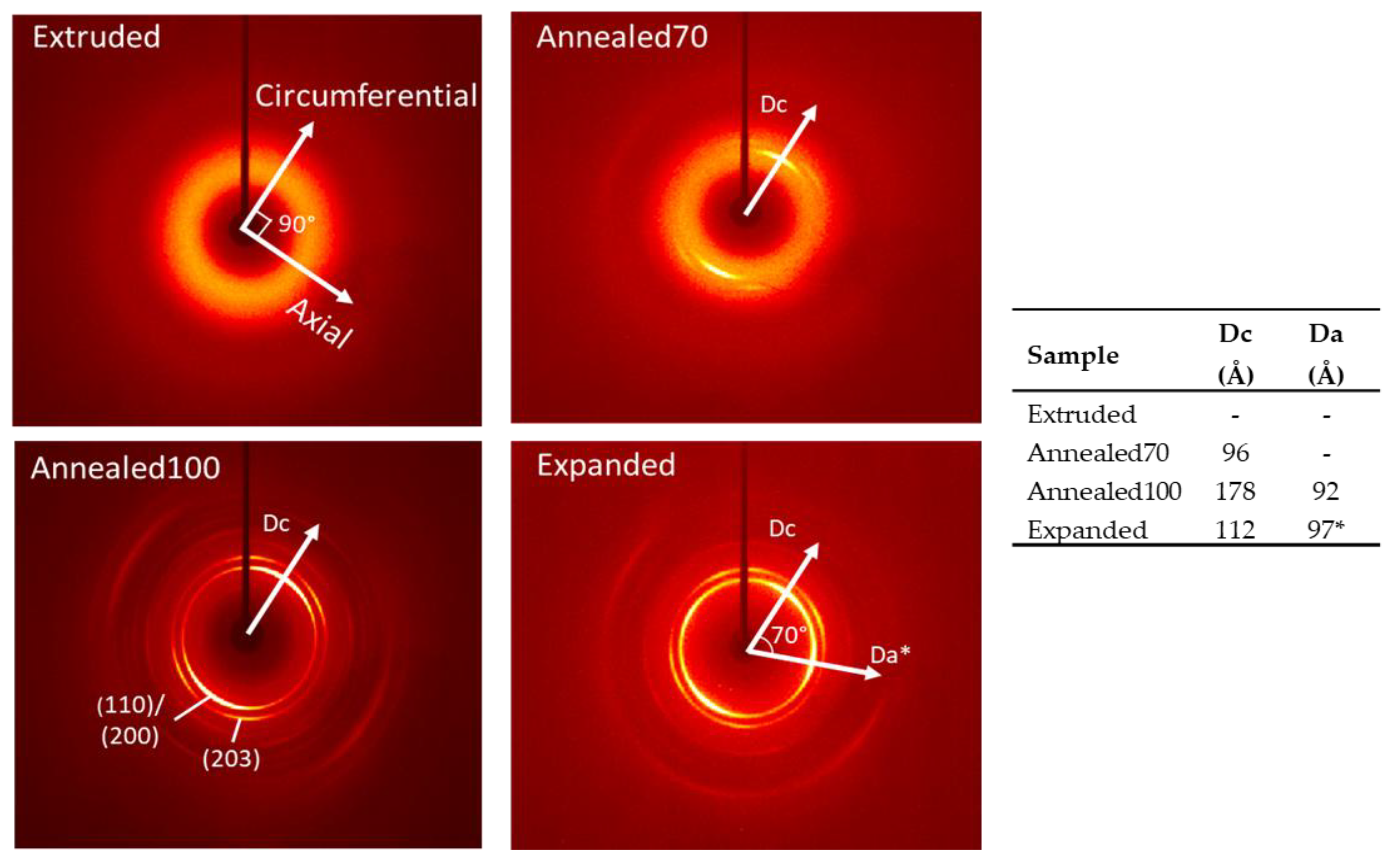 Polymers 11 01172 g006