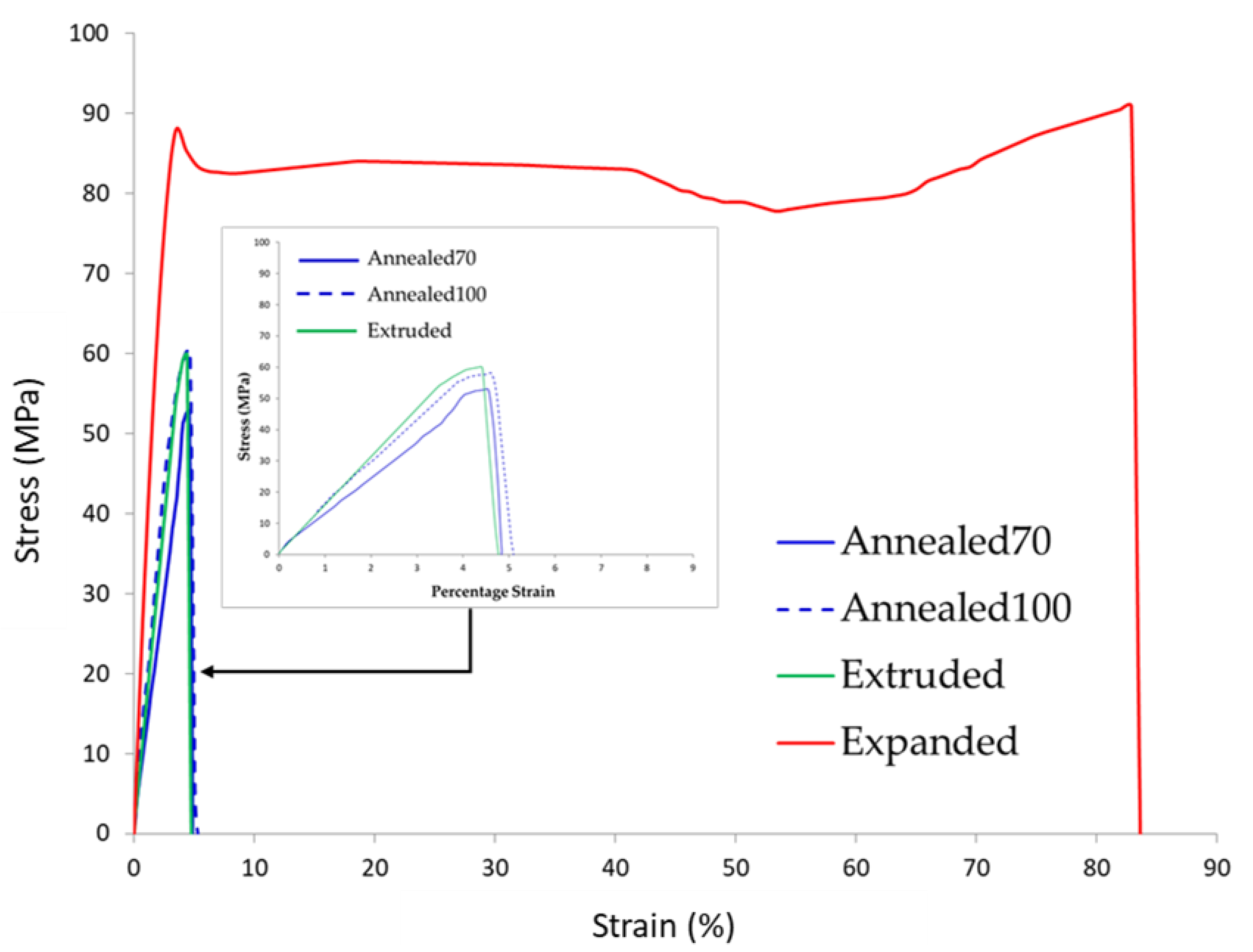 Polymers 11 01172 g007