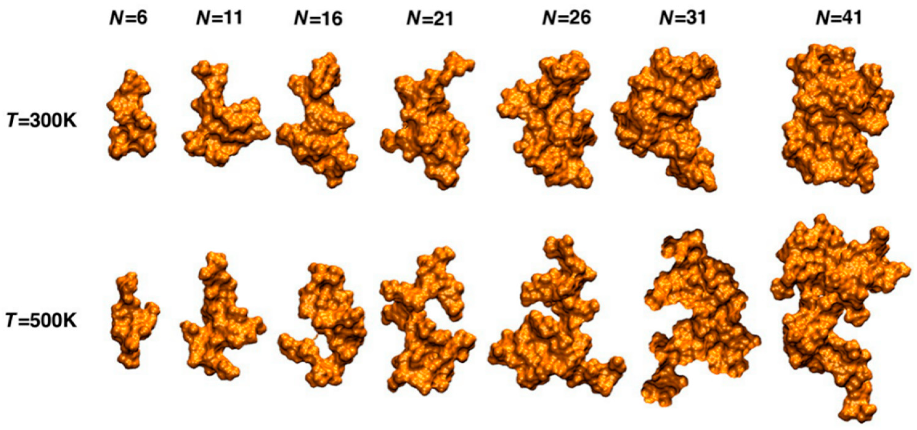 Polymers 11 01176 g004