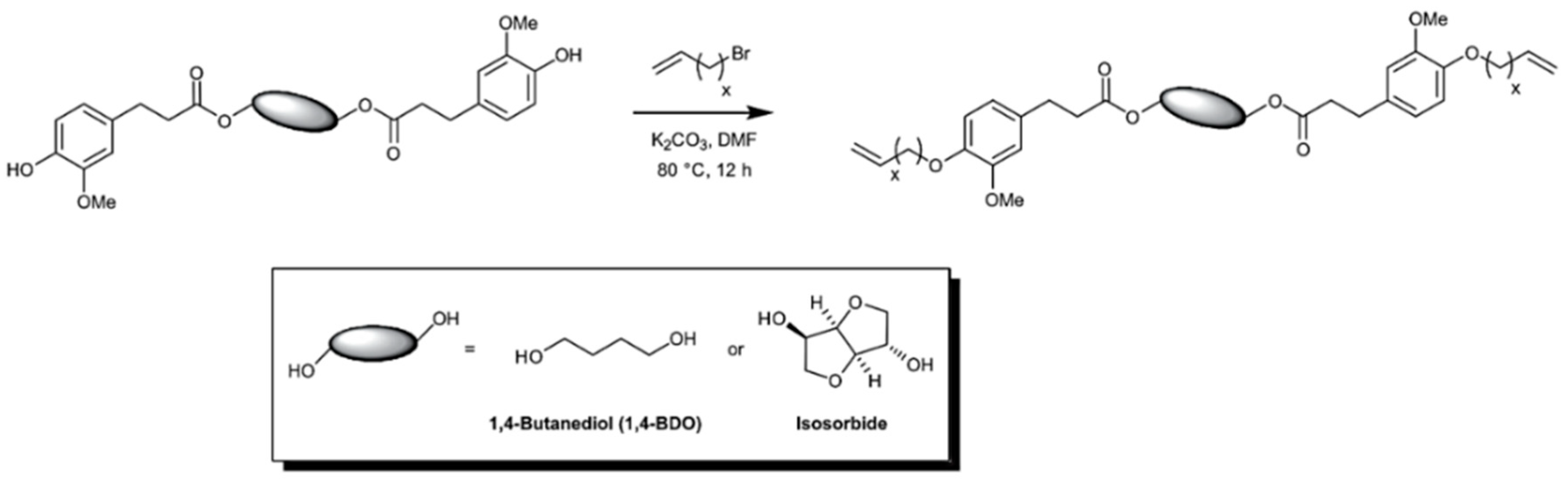 Polymers 11 01176 g014