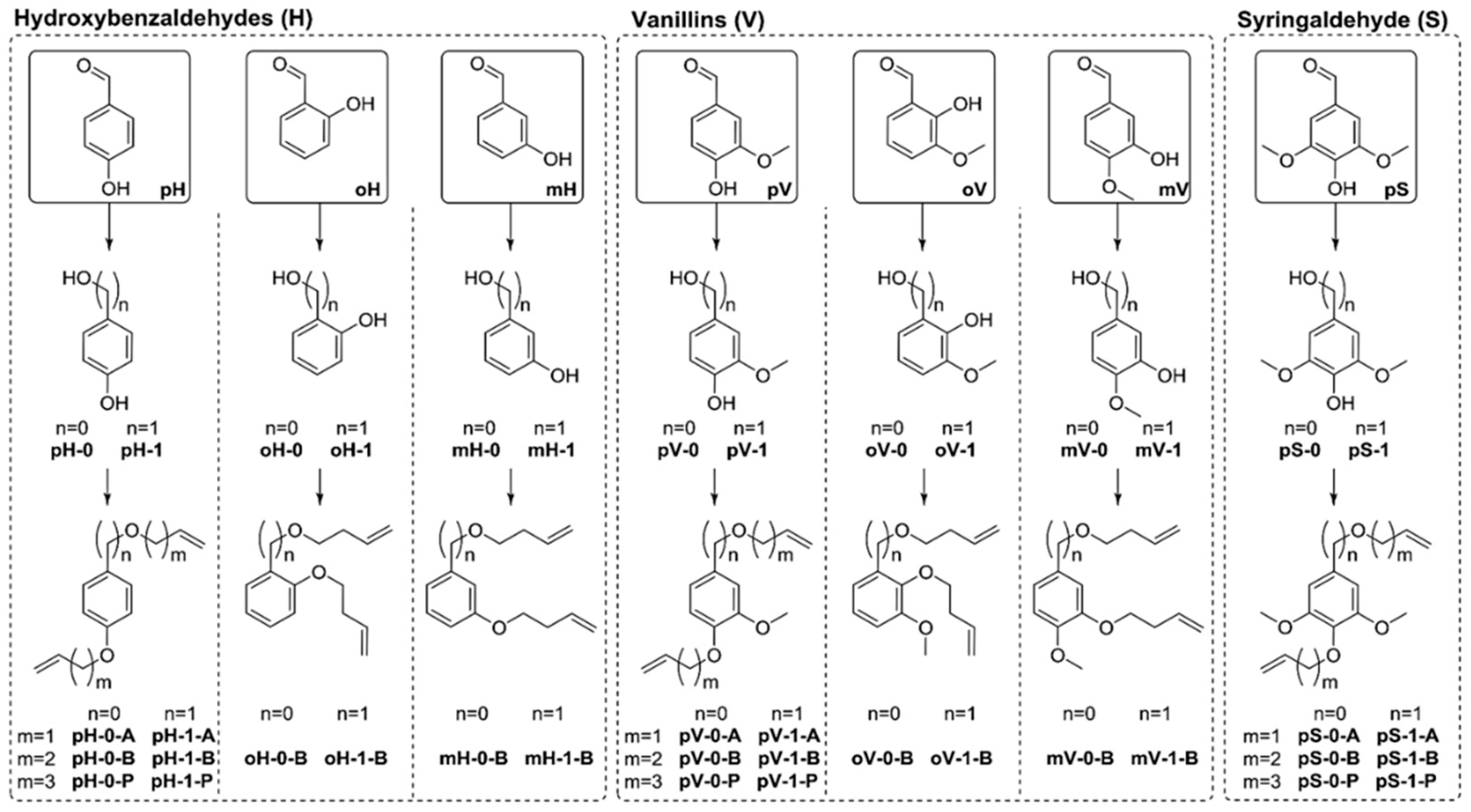 Polymers 11 01176 g016