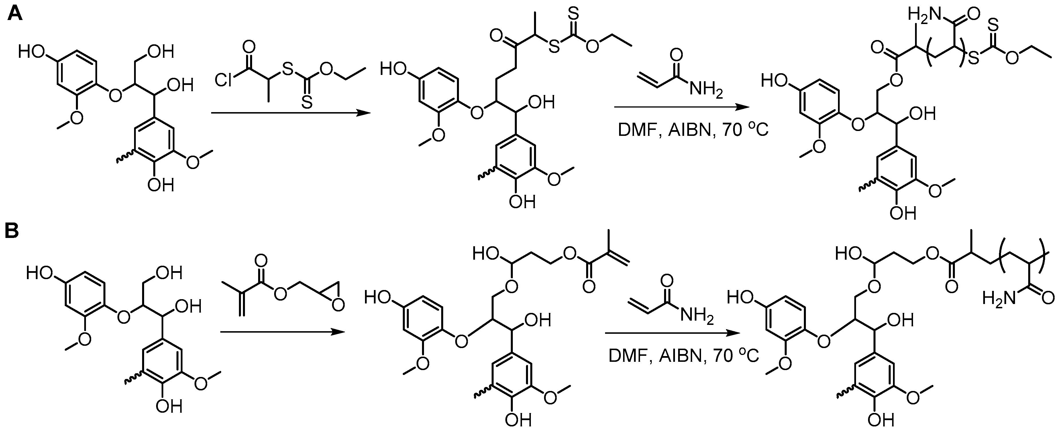 Polymers 11 01176 g025