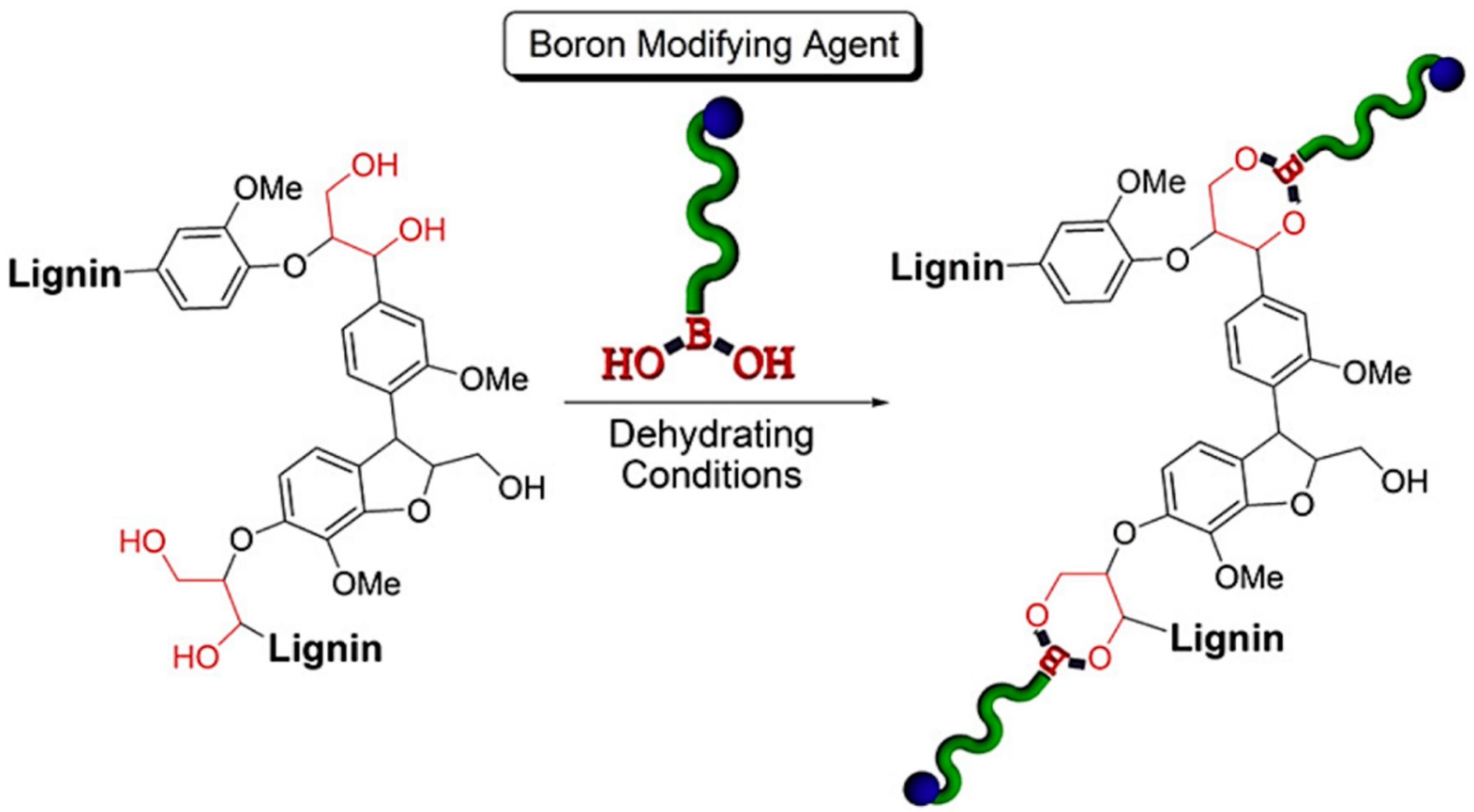 Polymers 11 01176 g037