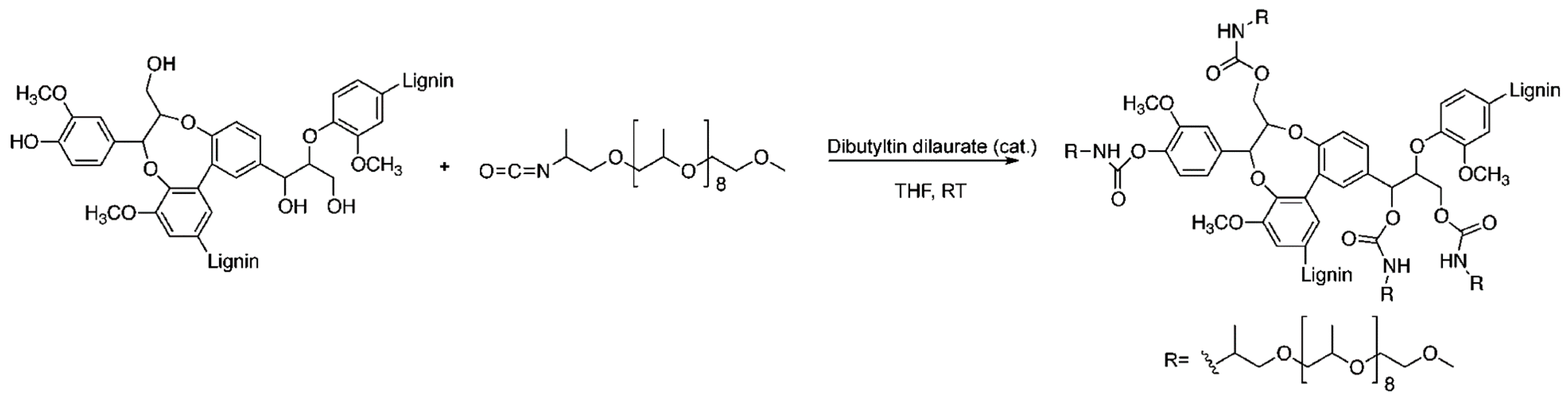 Polymers 11 01176 g038