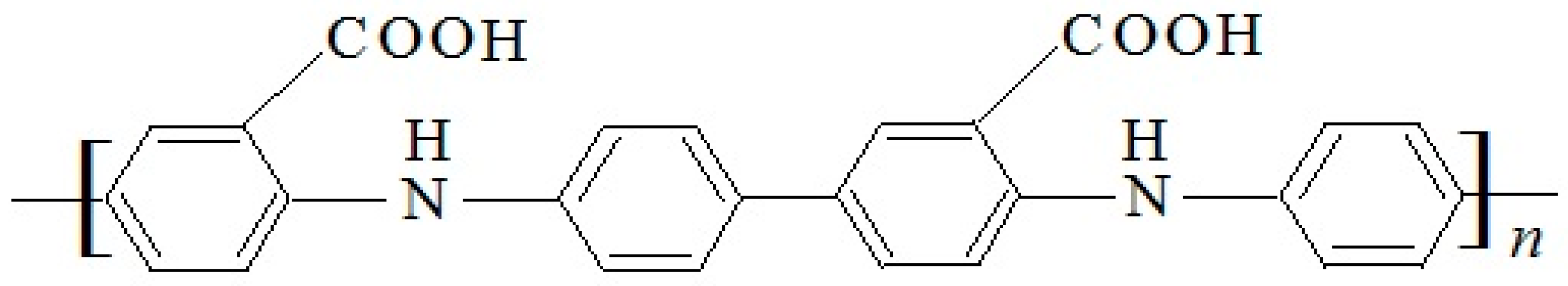Polymers 11 01181 i001
