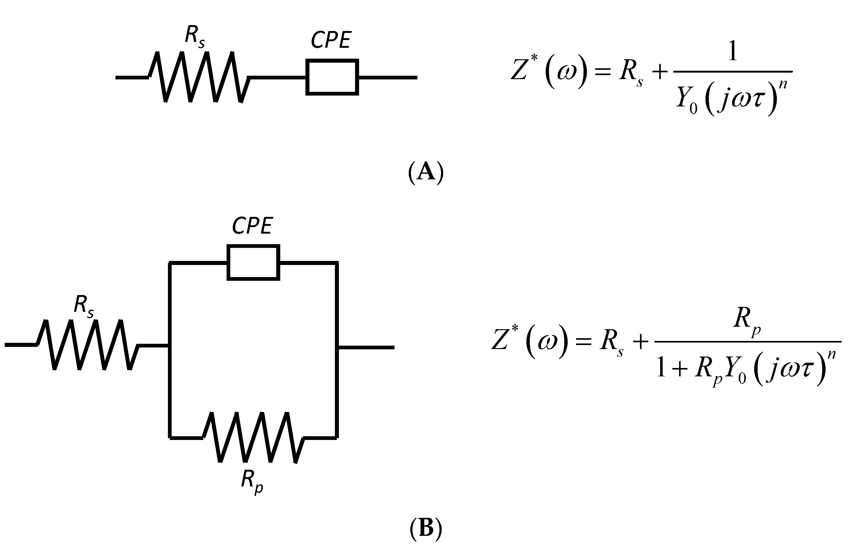 Polymers 11 01182 g006