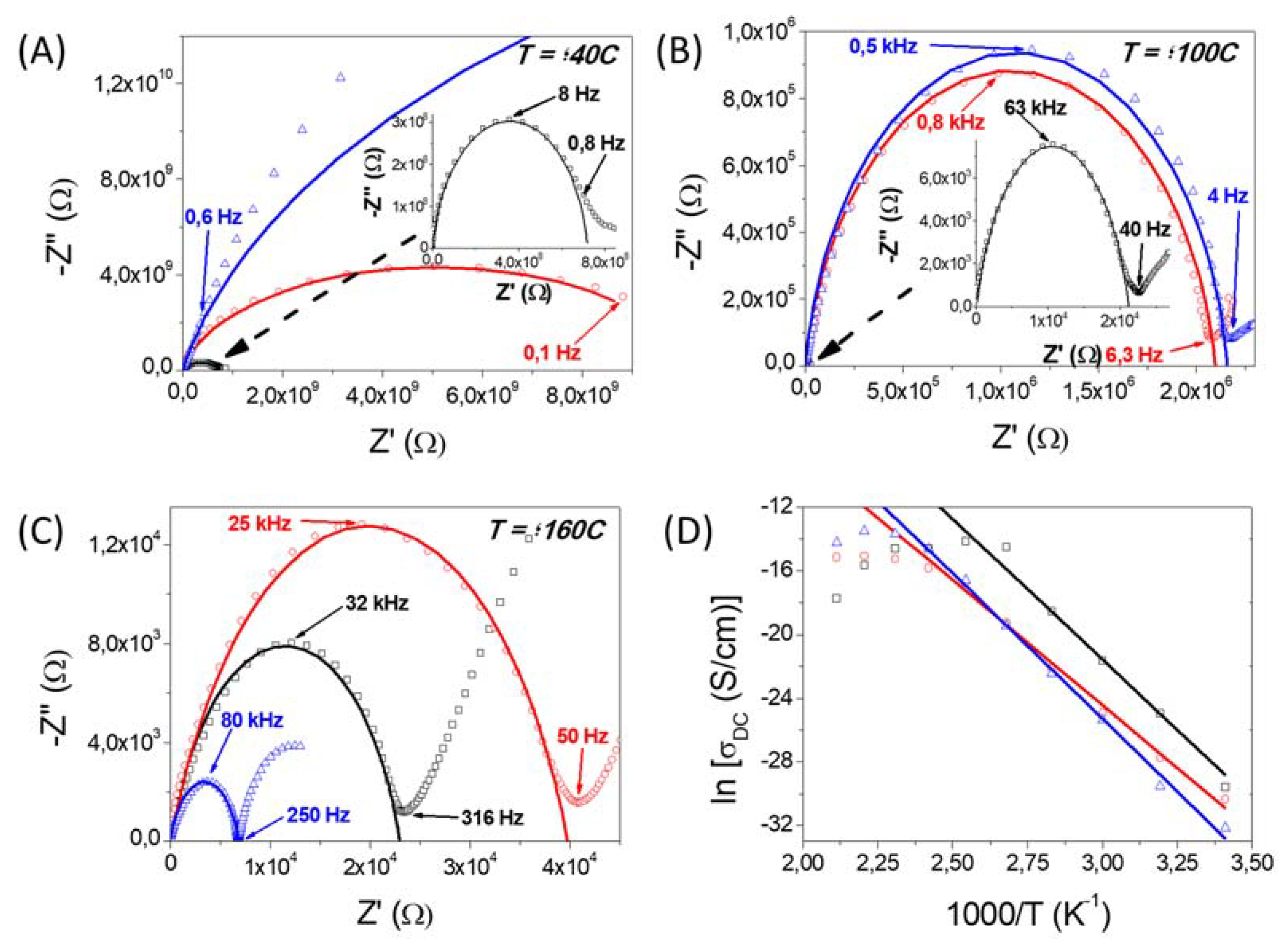 Polymers 11 01182 g007