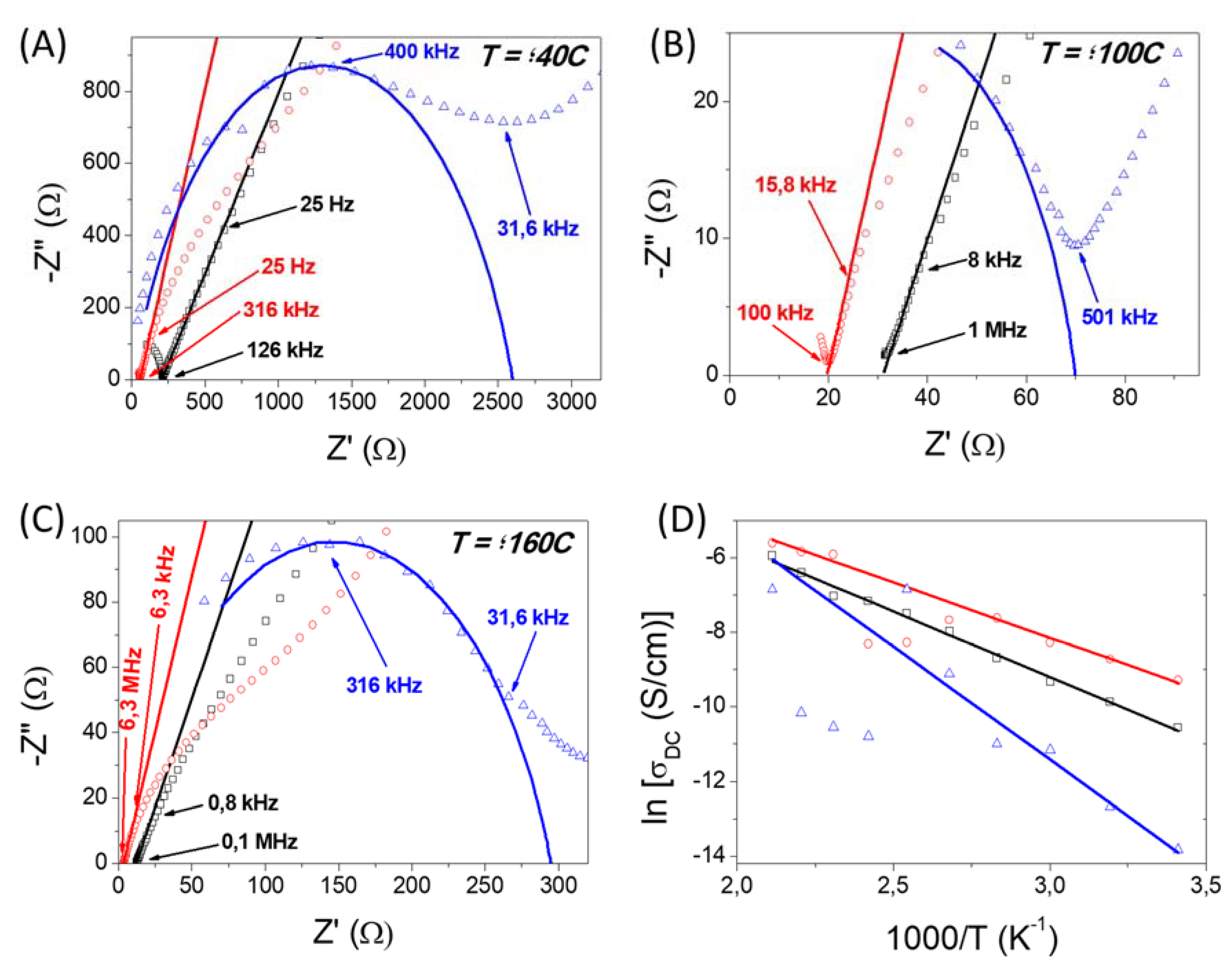 Polymers 11 01182 g008
