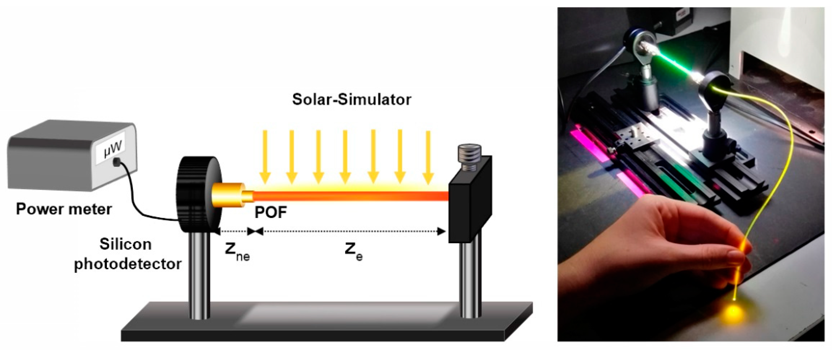 Polymers 11 01187 g003