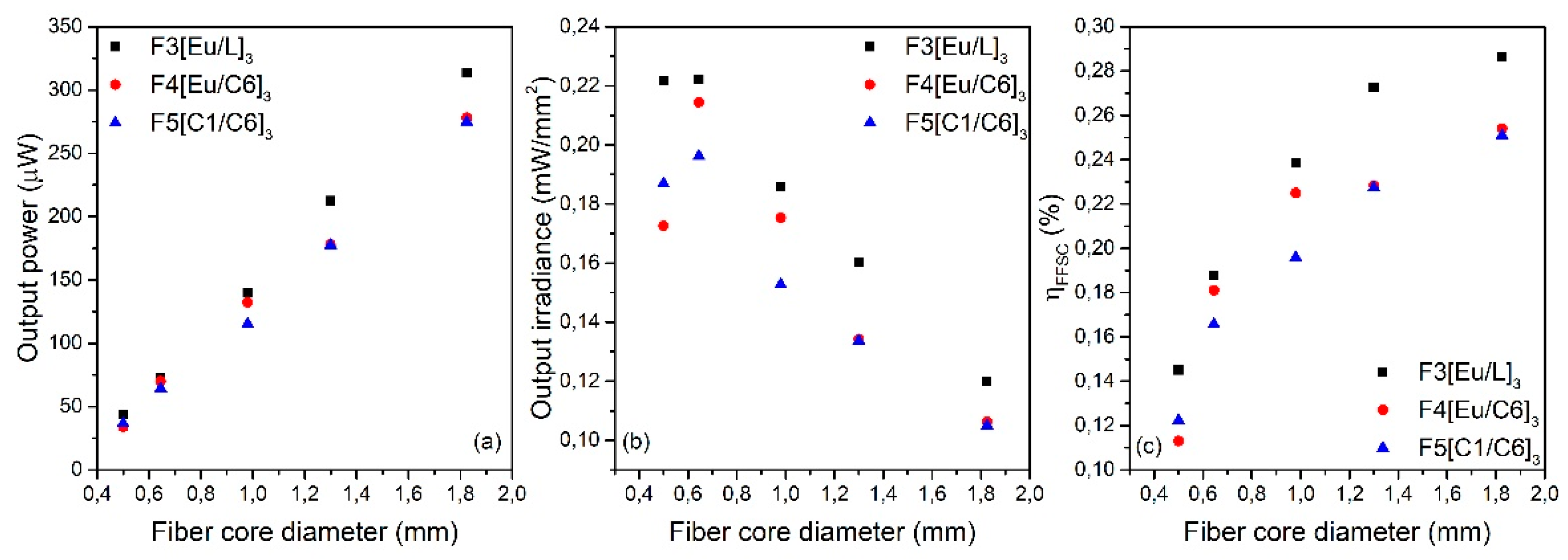 Polymers 11 01187 g004