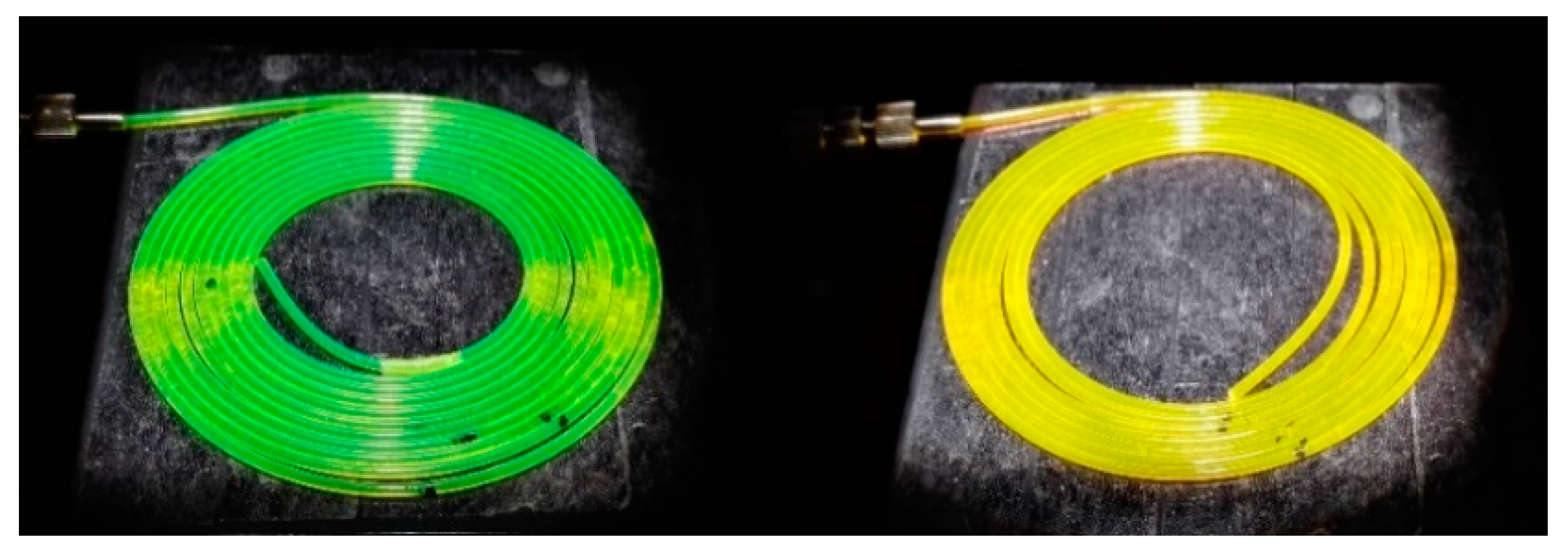 Polymers 11 01187 g008