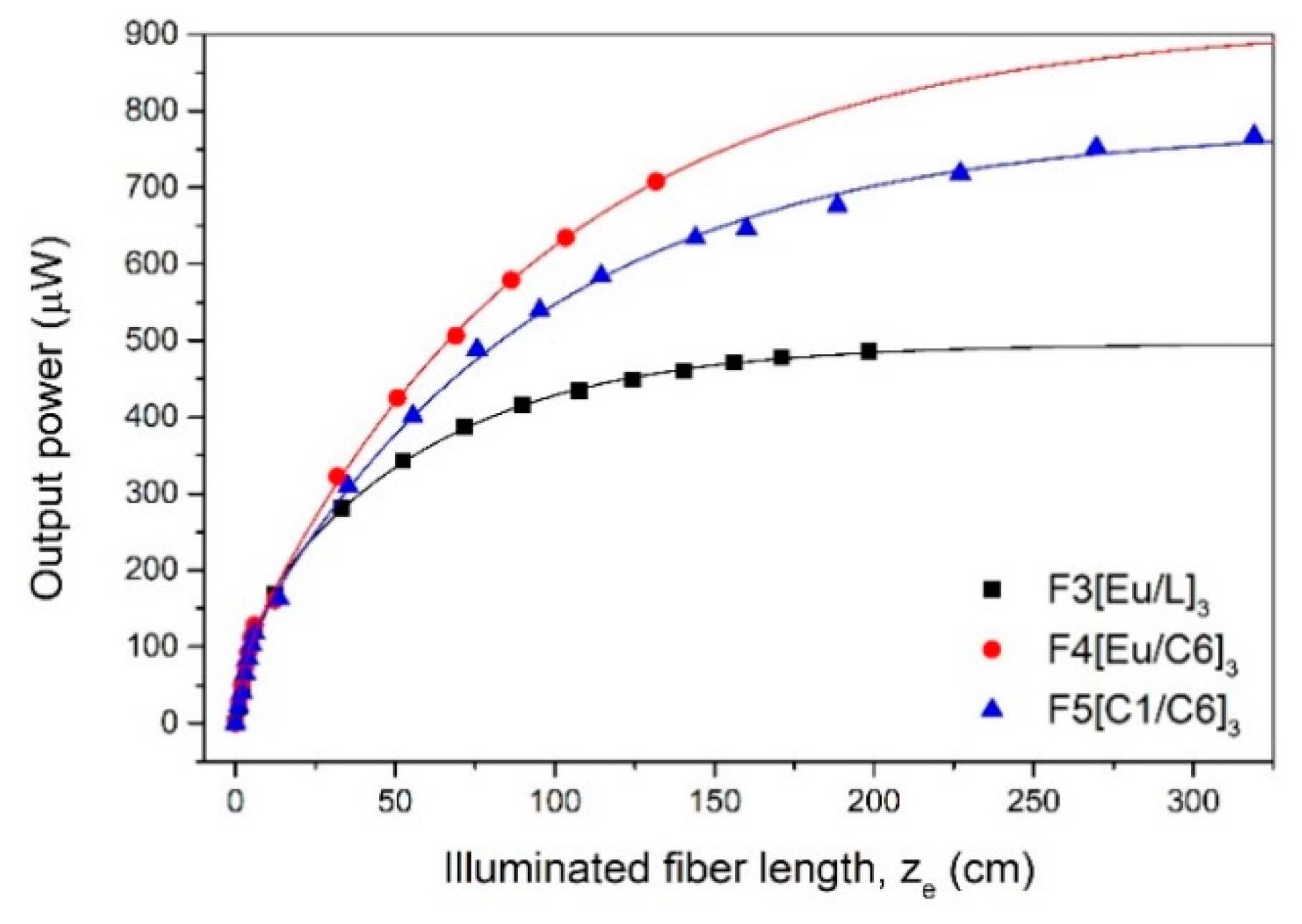 Polymers 11 01187 g009