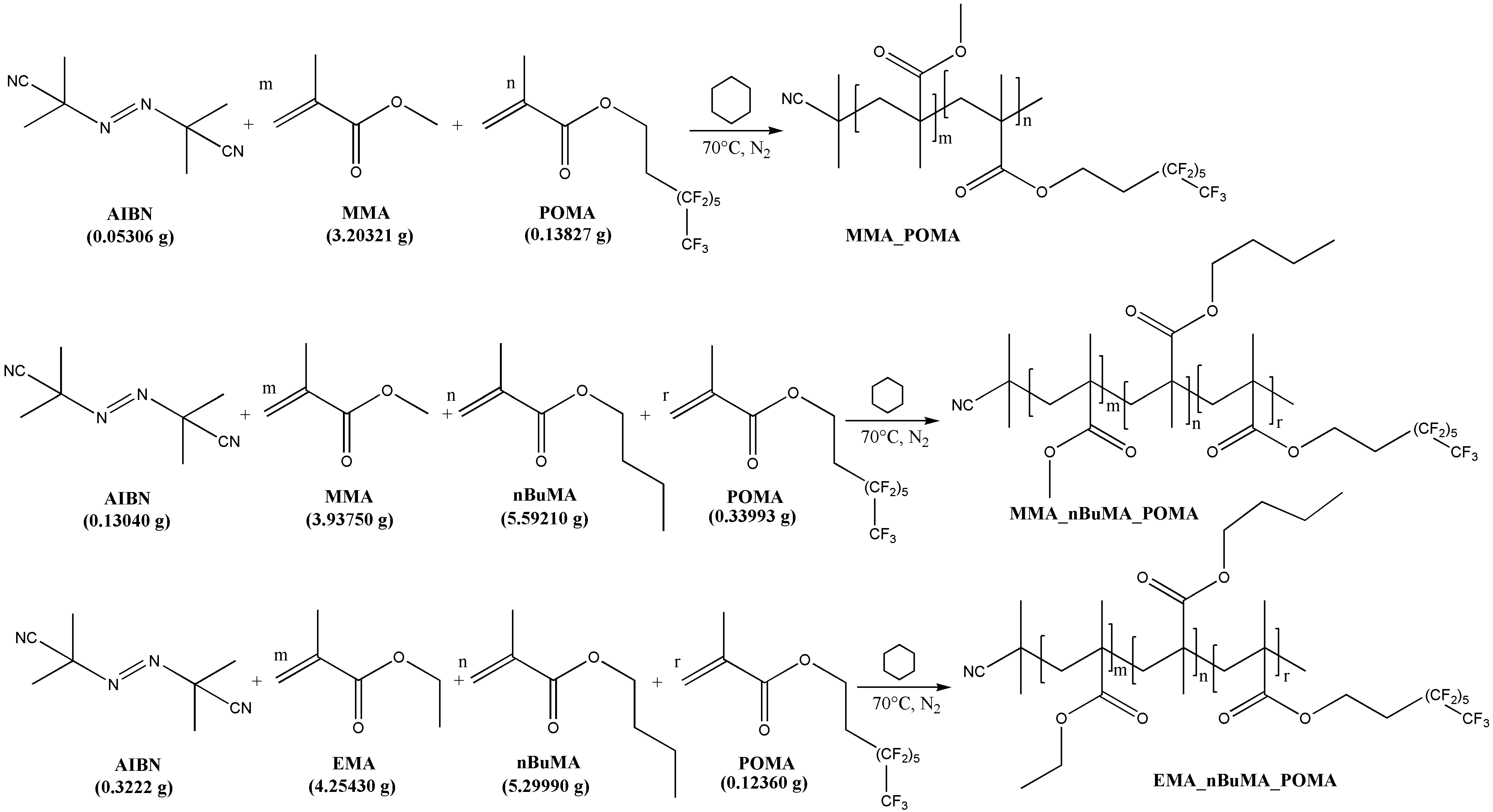 Polymers 11 01190 g001