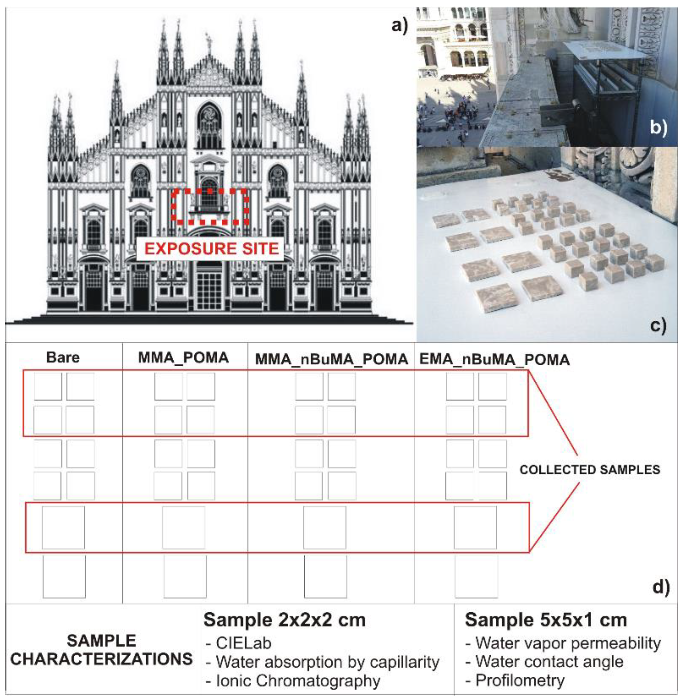 Polymers 11 01190 g002