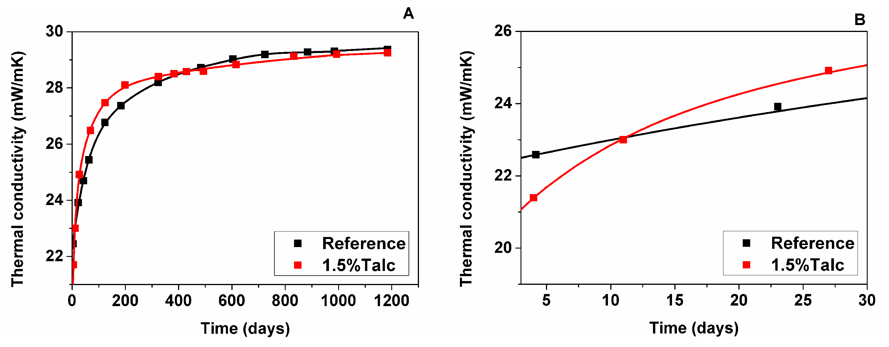 Polymers 11 01192 g002
