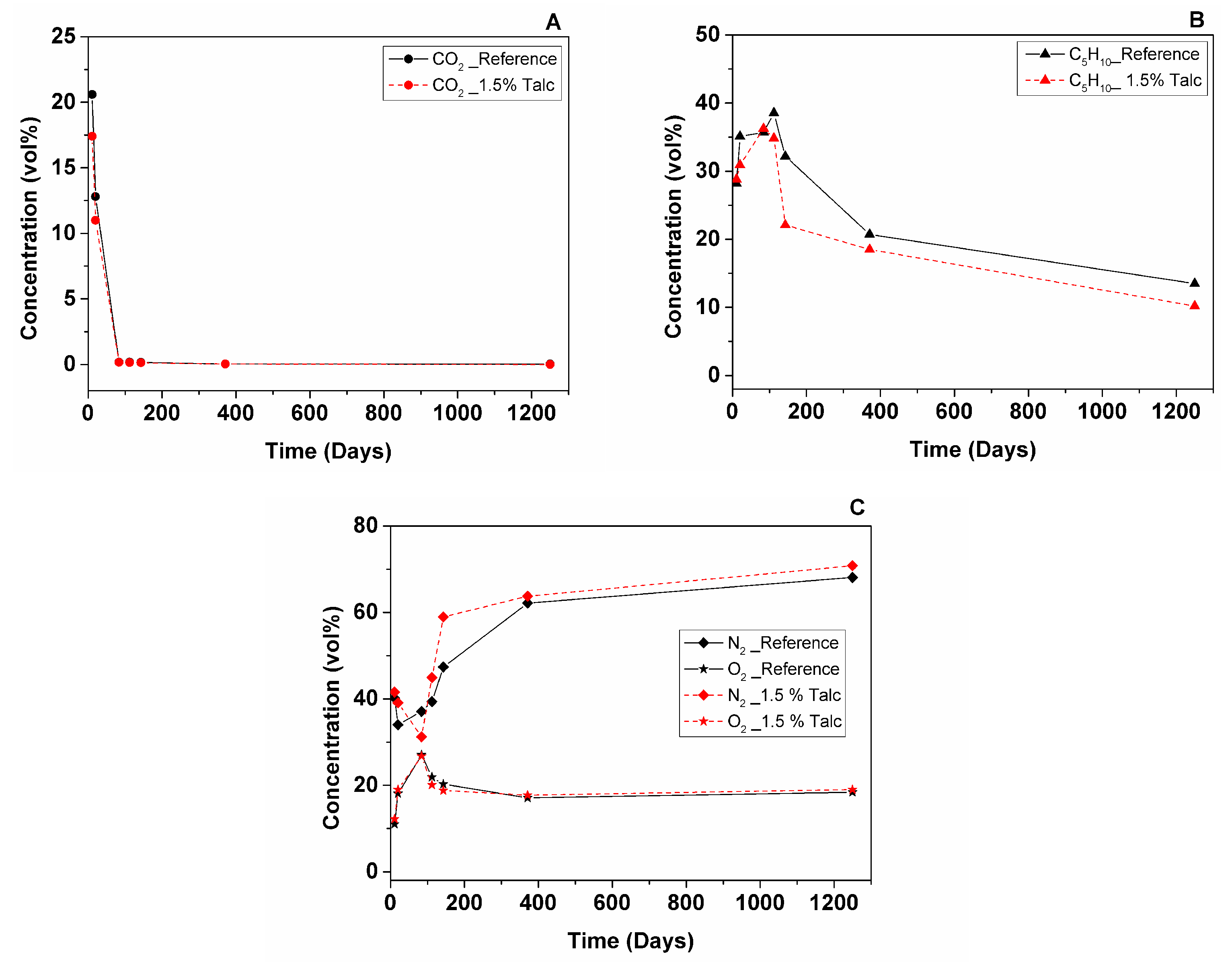 Polymers 11 01192 g003
