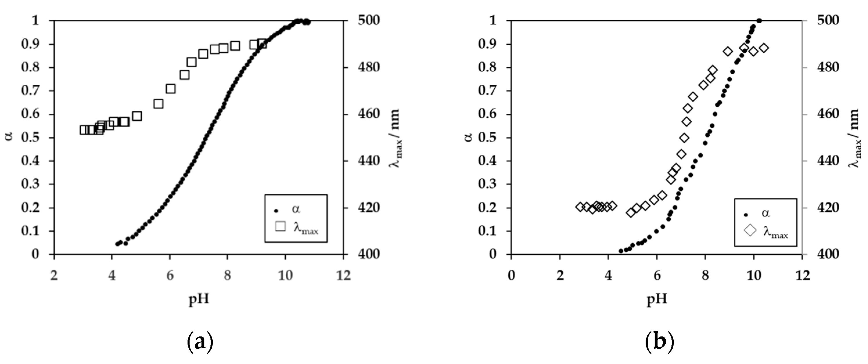 Polymers 11 01196 g003